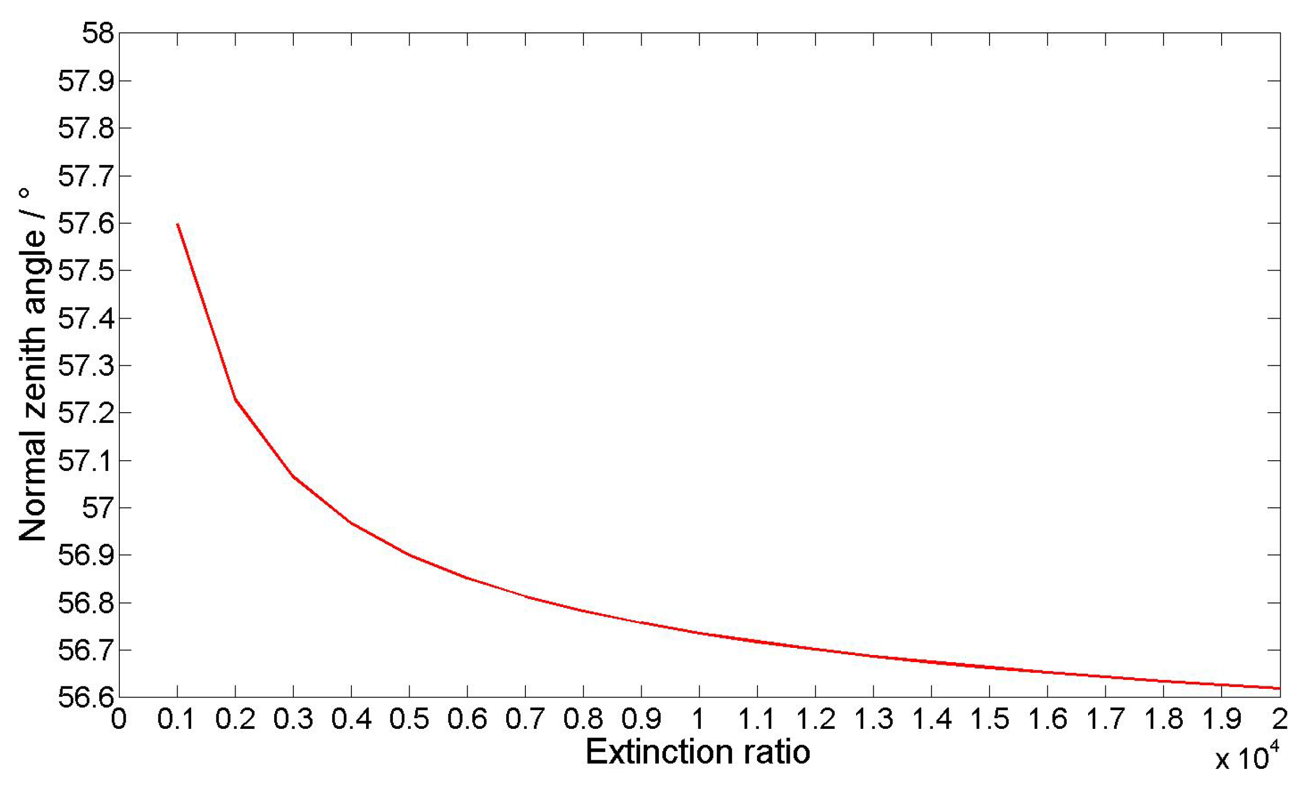 Electronics 13 00168 g002