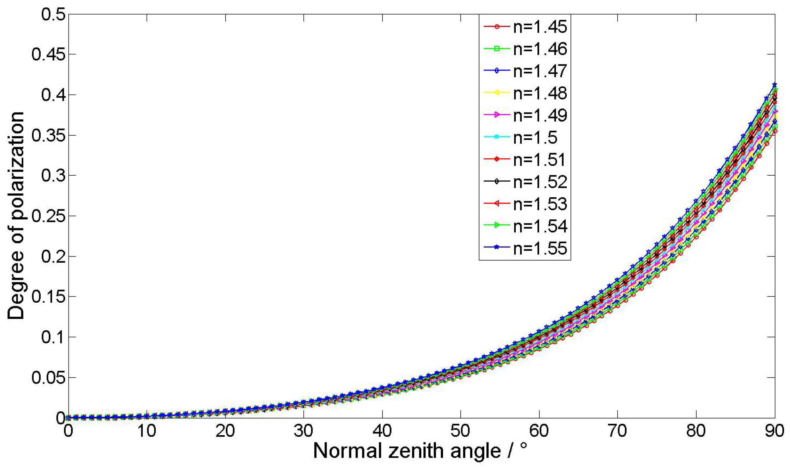 Electronics 13 00168 g003