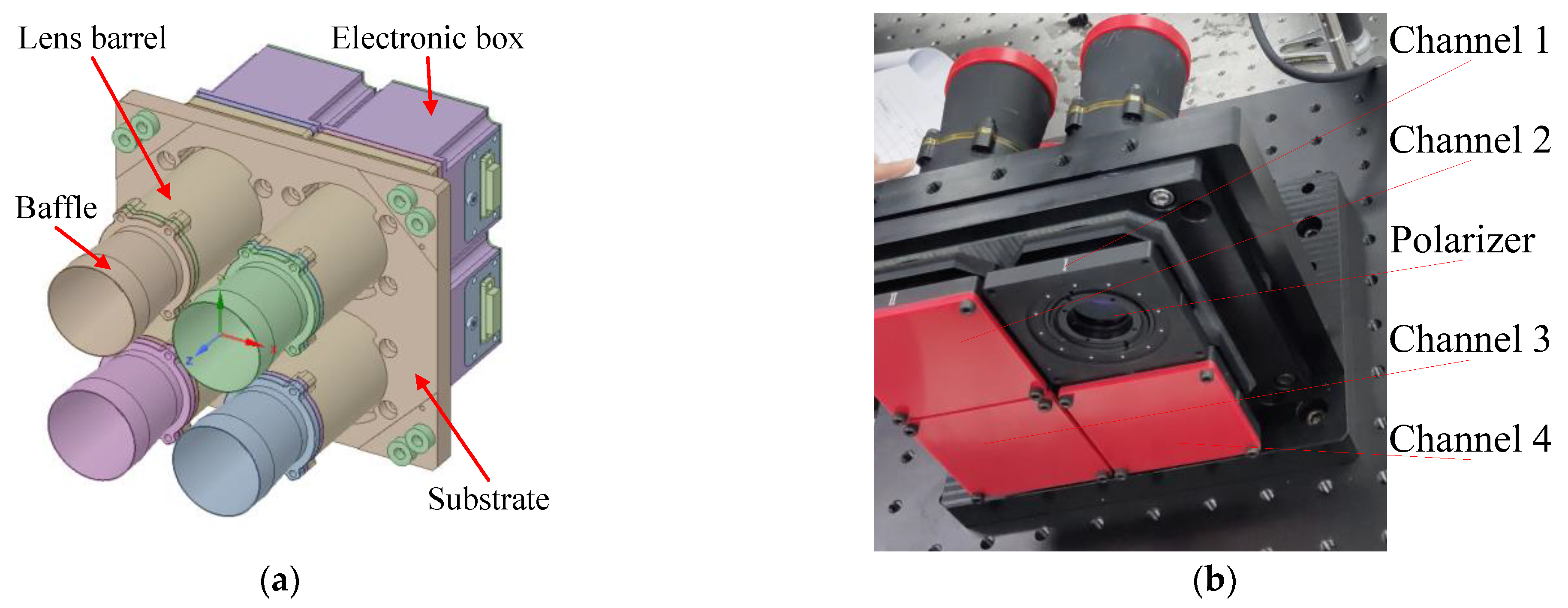 Electronics 13 00168 g006