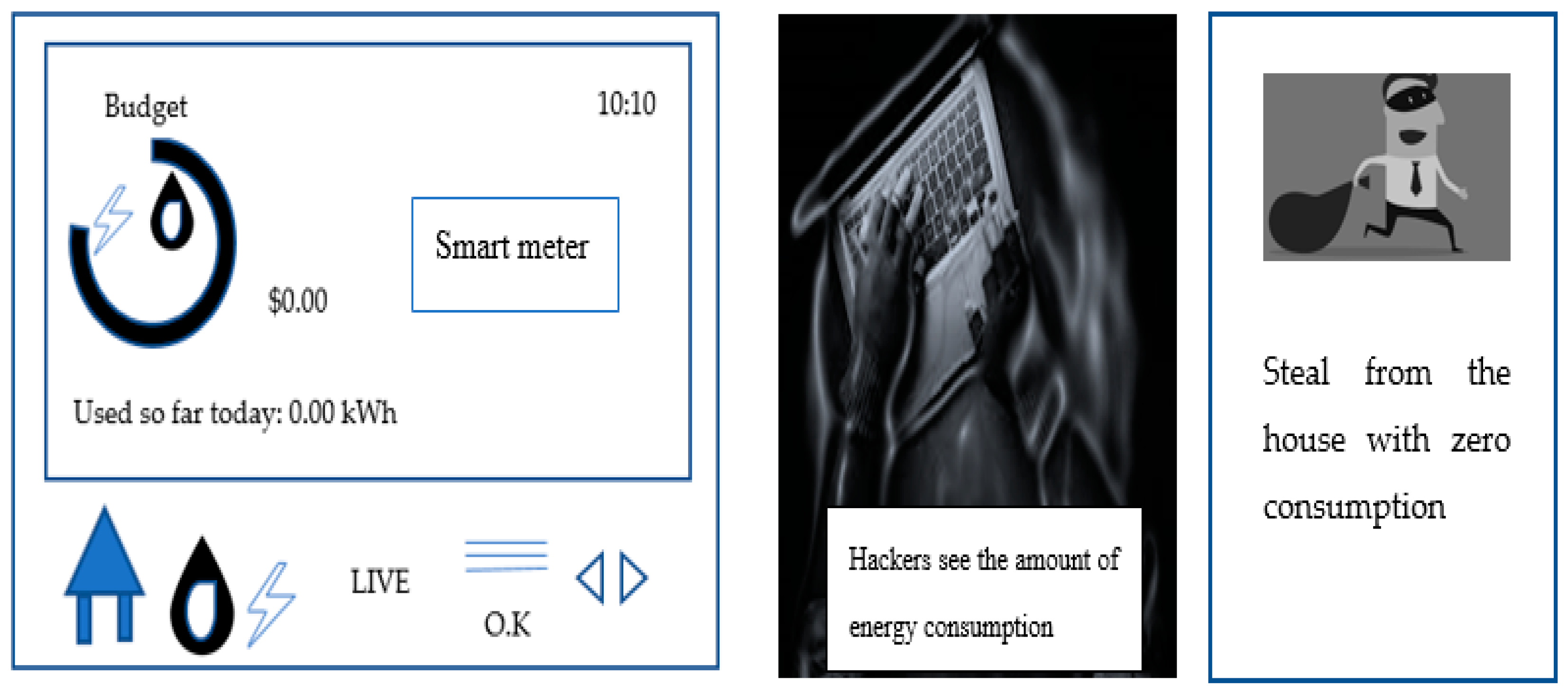 Electronics 13 00170 g002