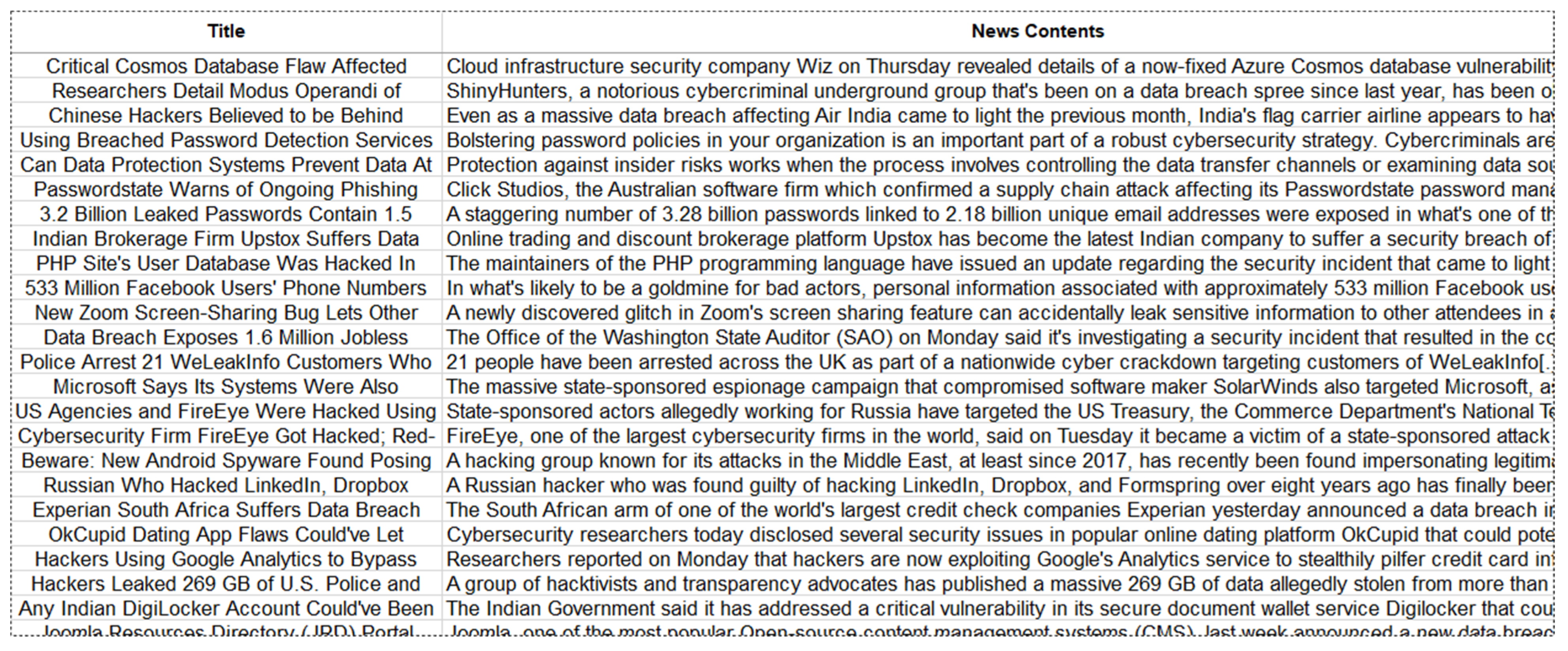 Electronics 13 00171 g002