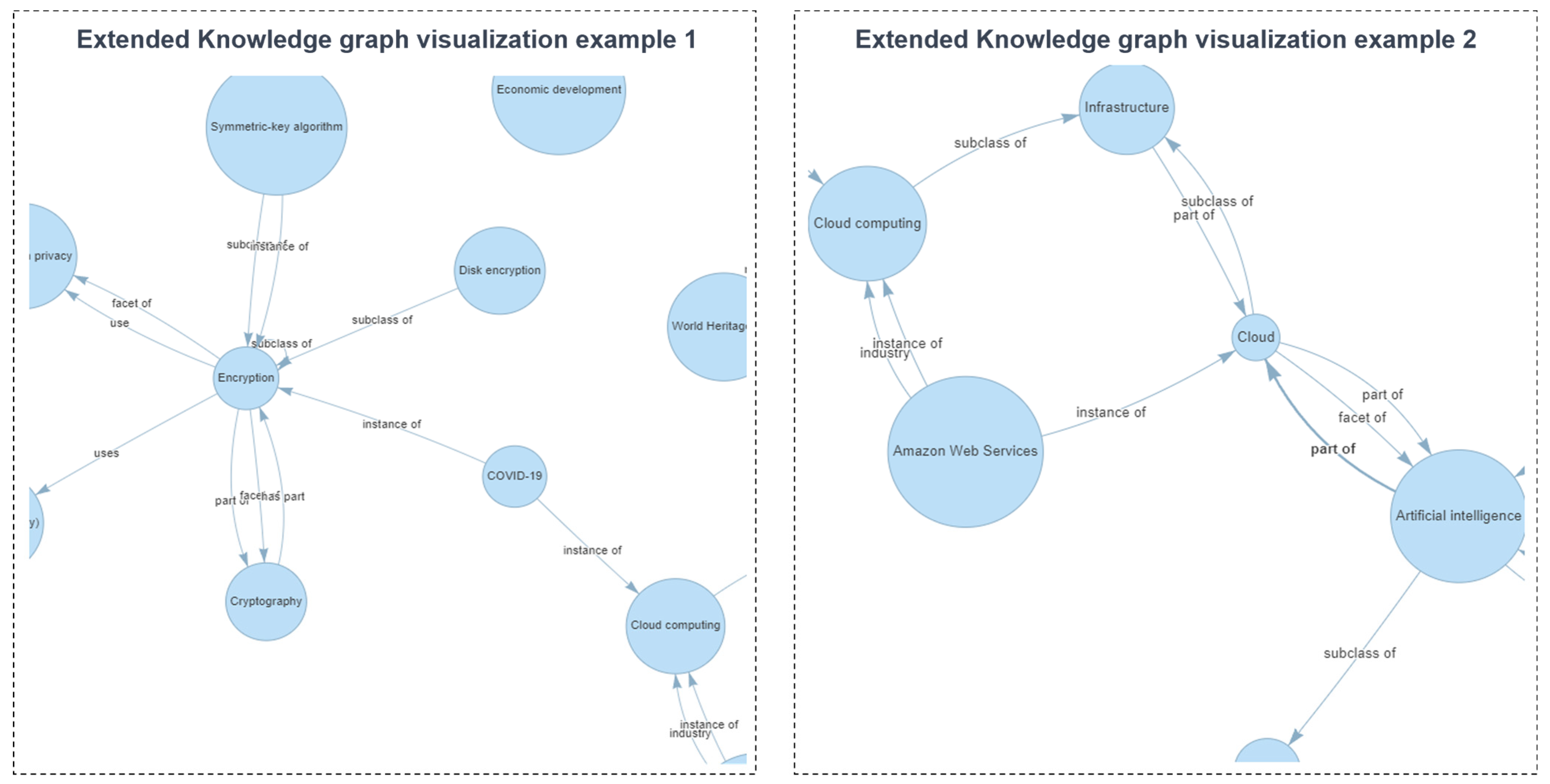 Electronics 13 00171 g006