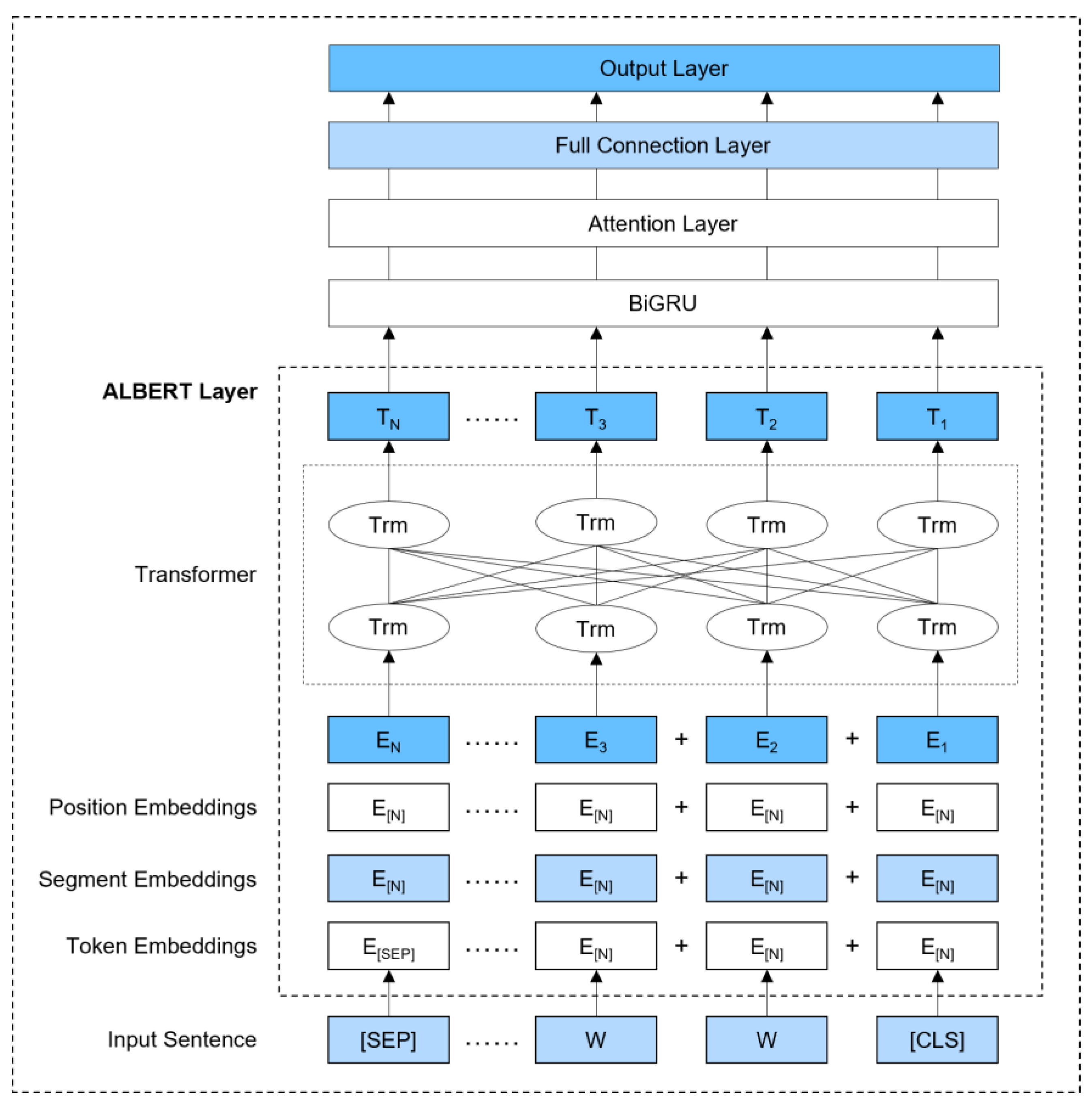 Electronics 13 00171 g007