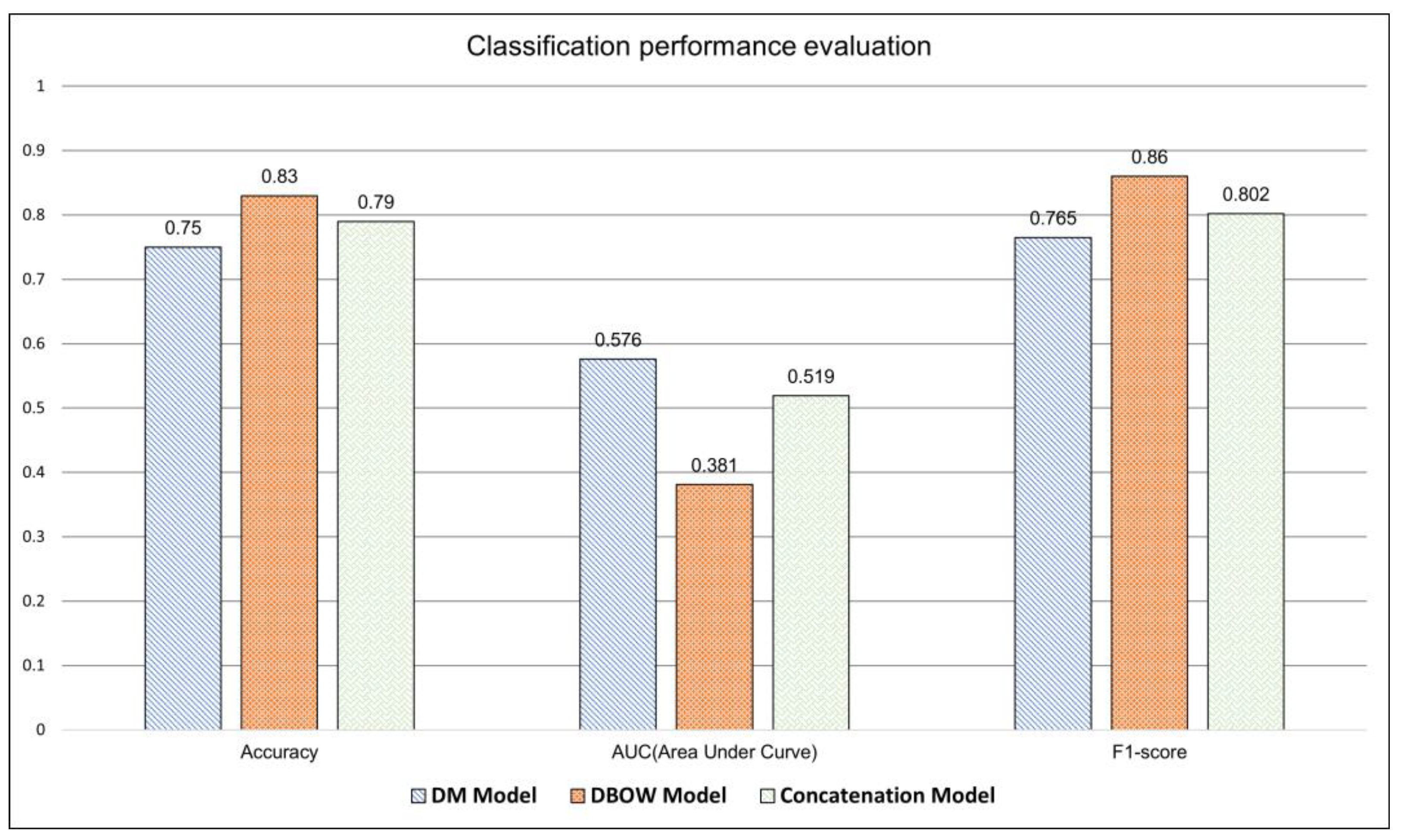 Electronics 13 00171 g009
