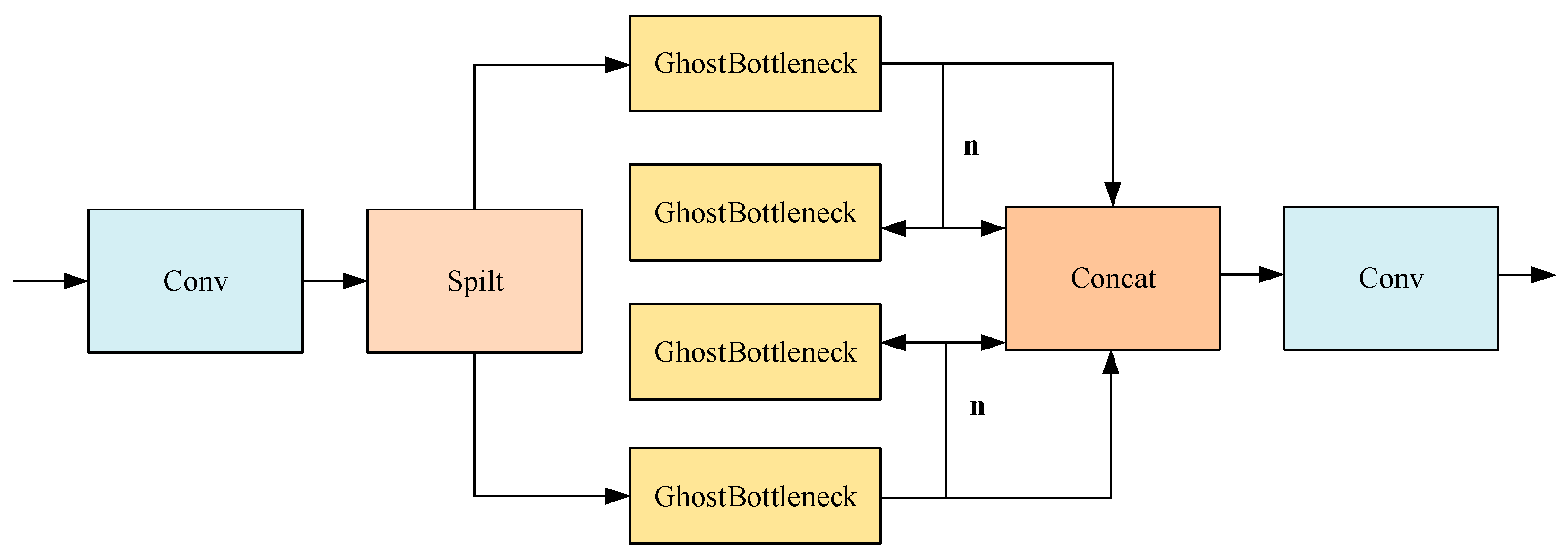 Electronics 13 00173 g004