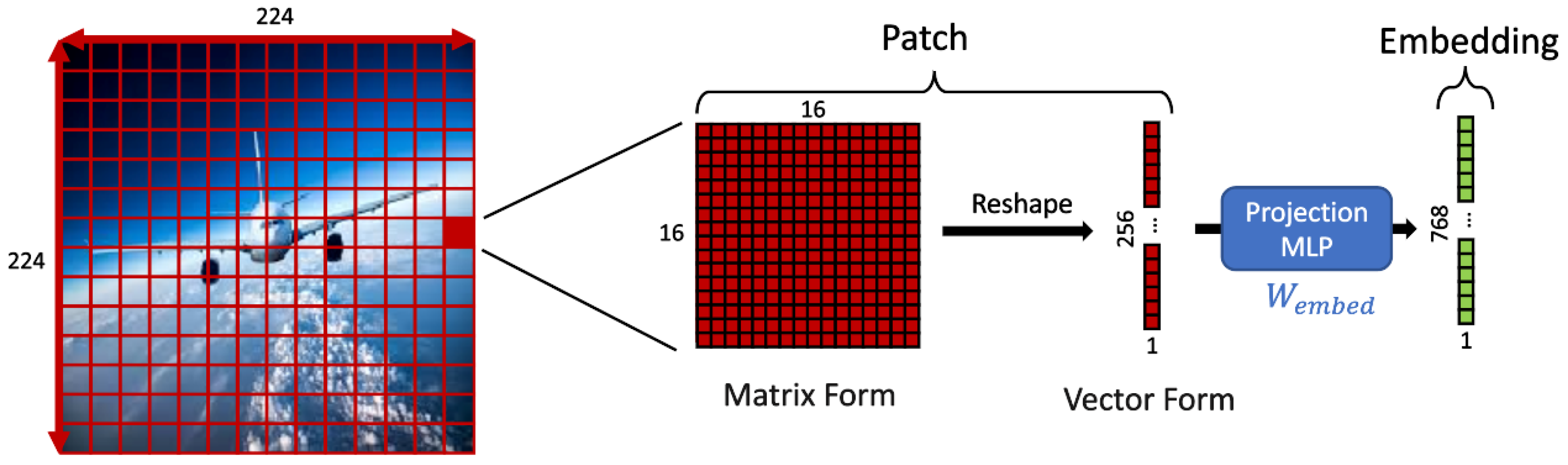 Electronics 13 00175 g003
