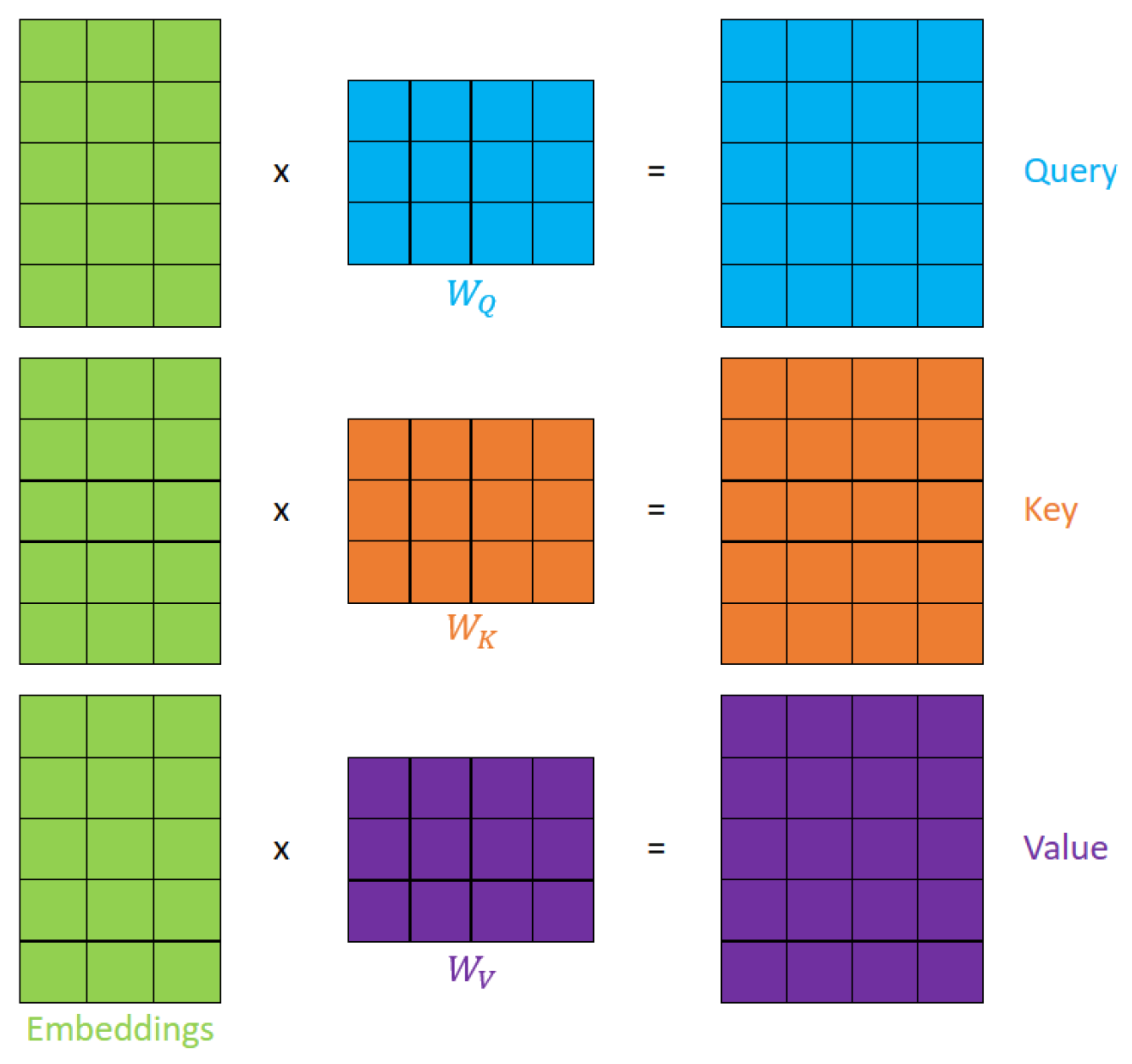 Electronics 13 00175 g006
