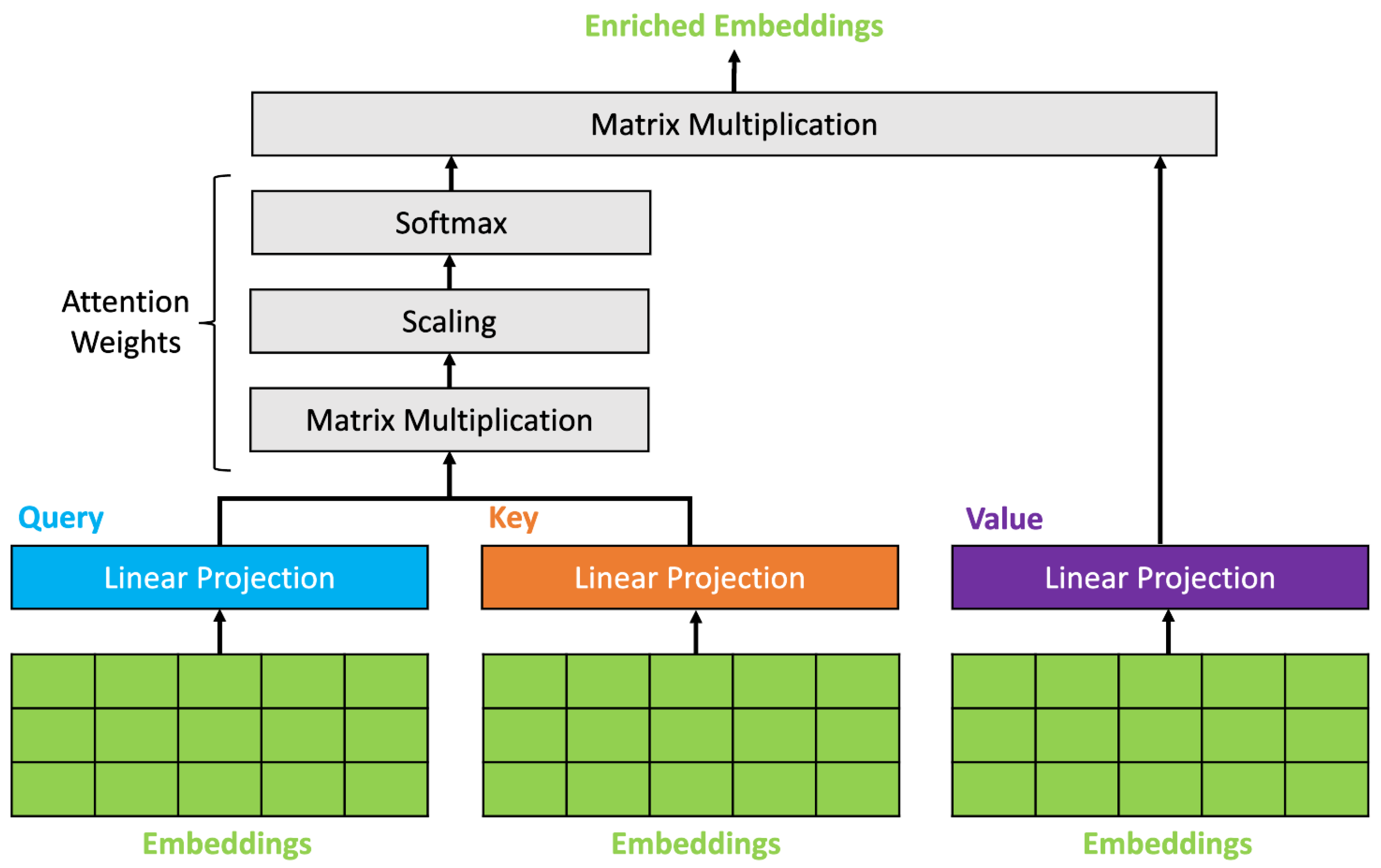 Electronics 13 00175 g007
