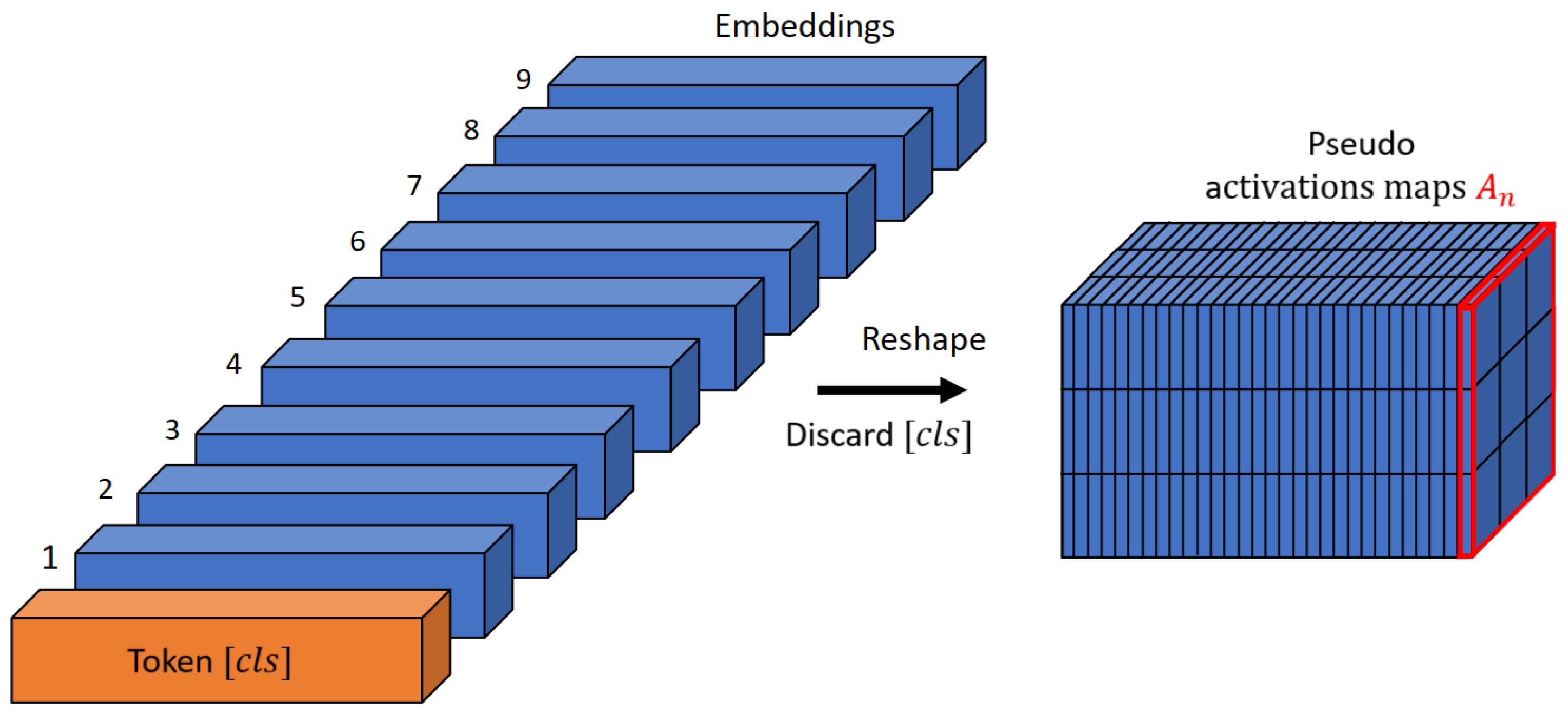 Electronics 13 00175 g008