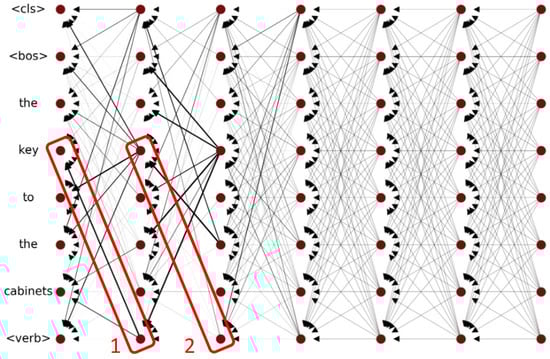 Electronics 13 00175 g009
