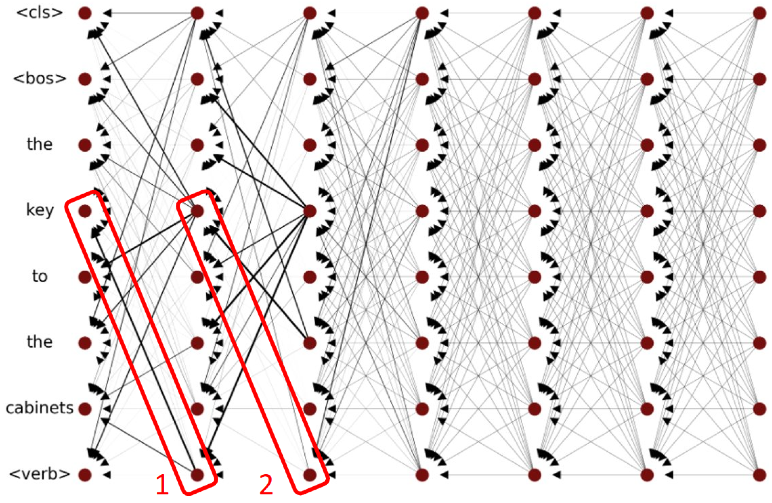 Electronics 13 00175 g009