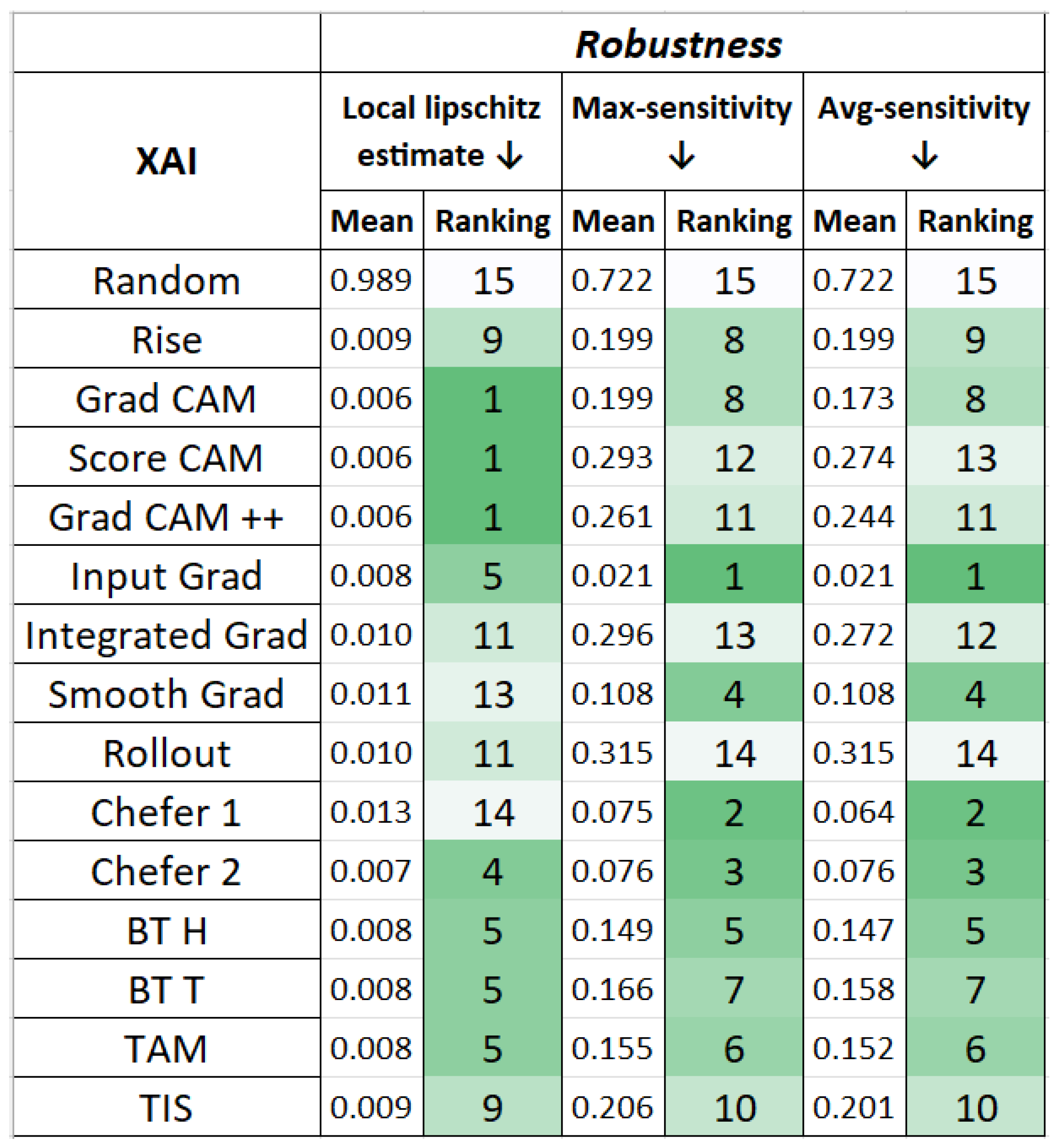 Electronics 13 00175 g013