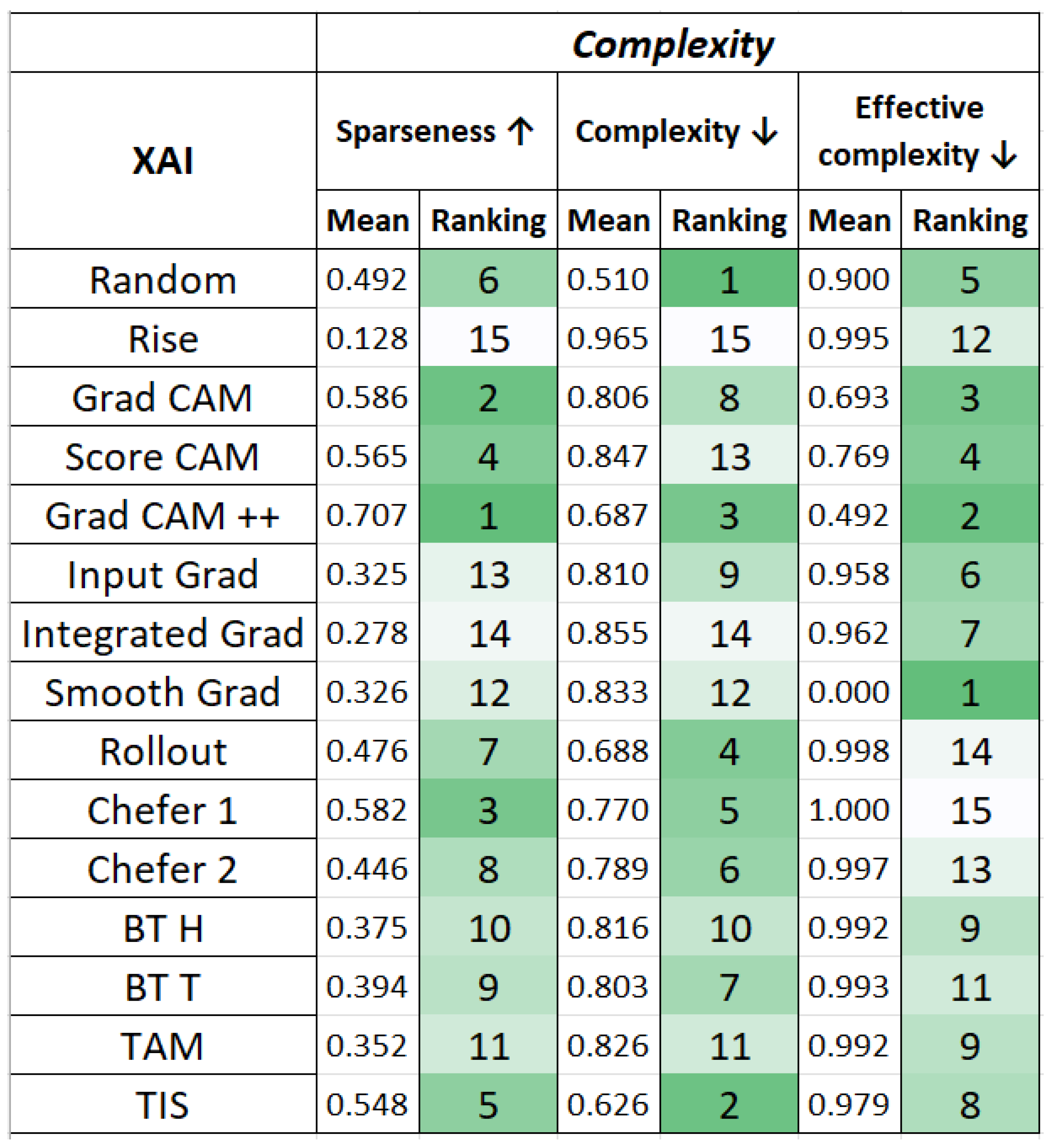 Electronics 13 00175 g014