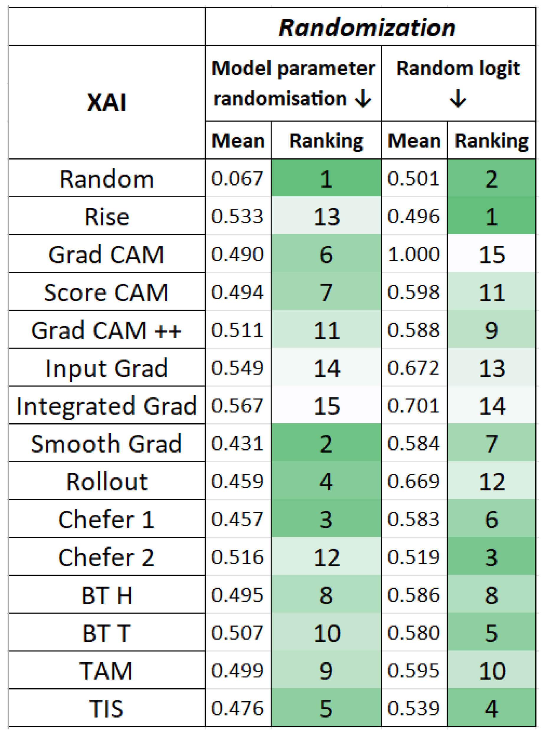 Electronics 13 00175 g015