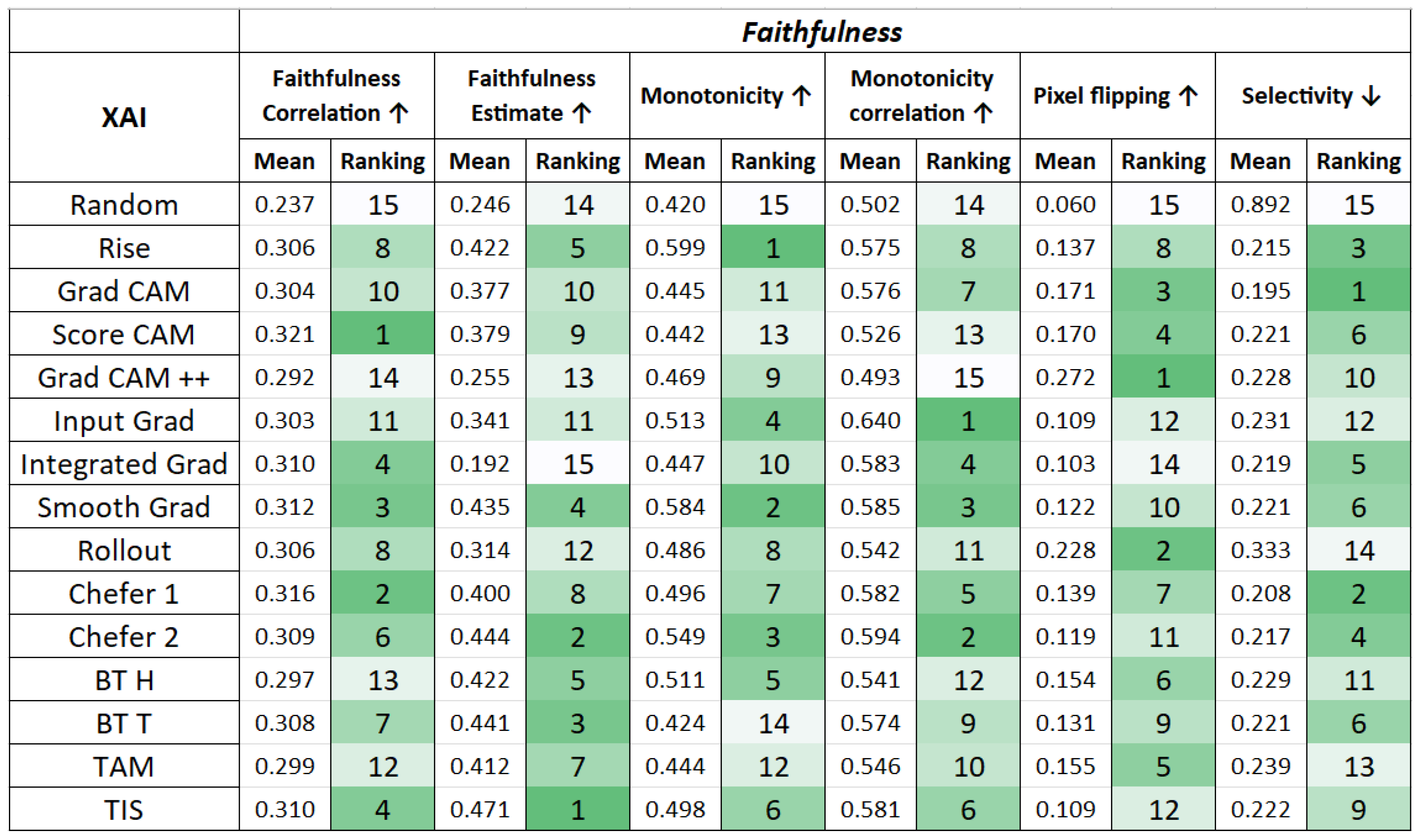 Electronics 13 00175 g016