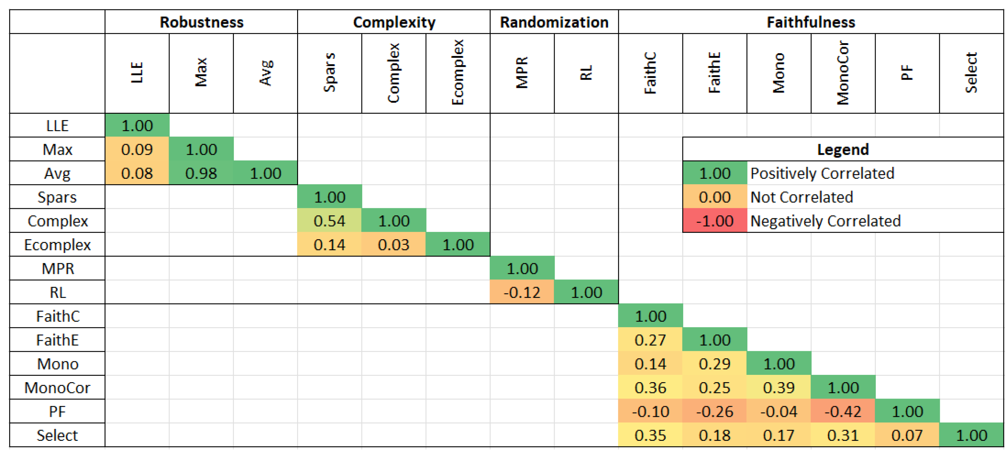 Electronics 13 00175 g017