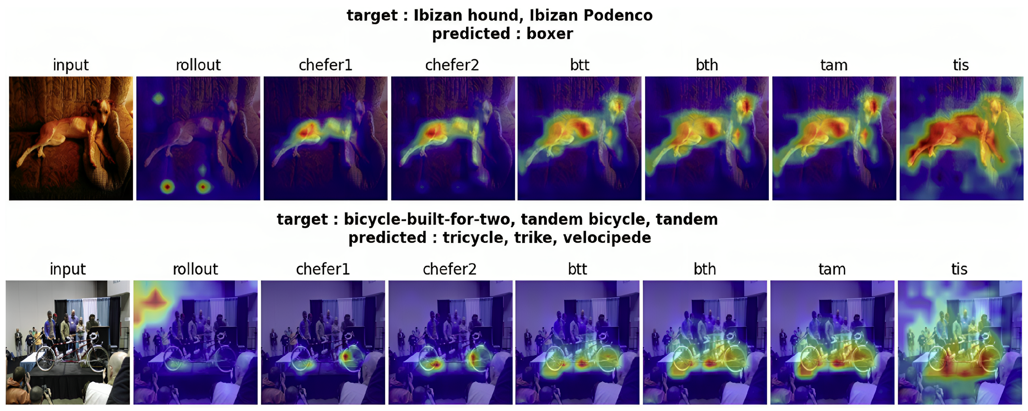 Electronics 13 00175 g022