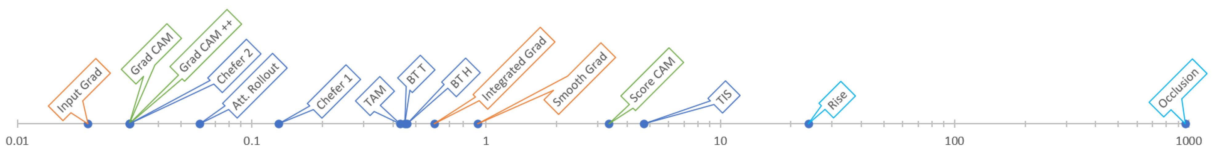 Electronics 13 00175 g023