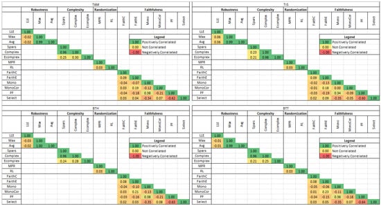 Electronics 13 00175 g0a1