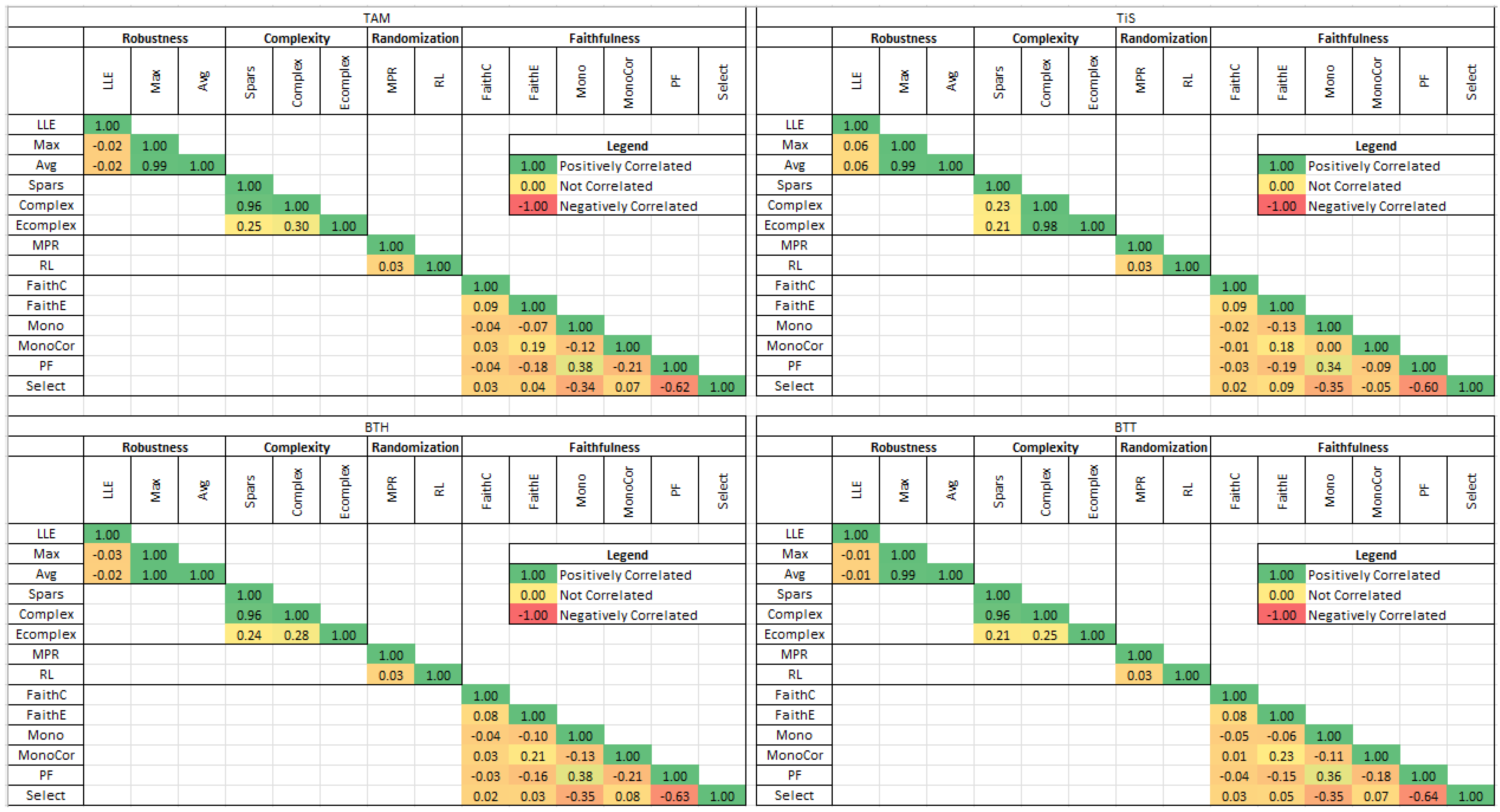 Electronics 13 00175 g0a1