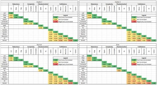 Electronics 13 00175 g0a2