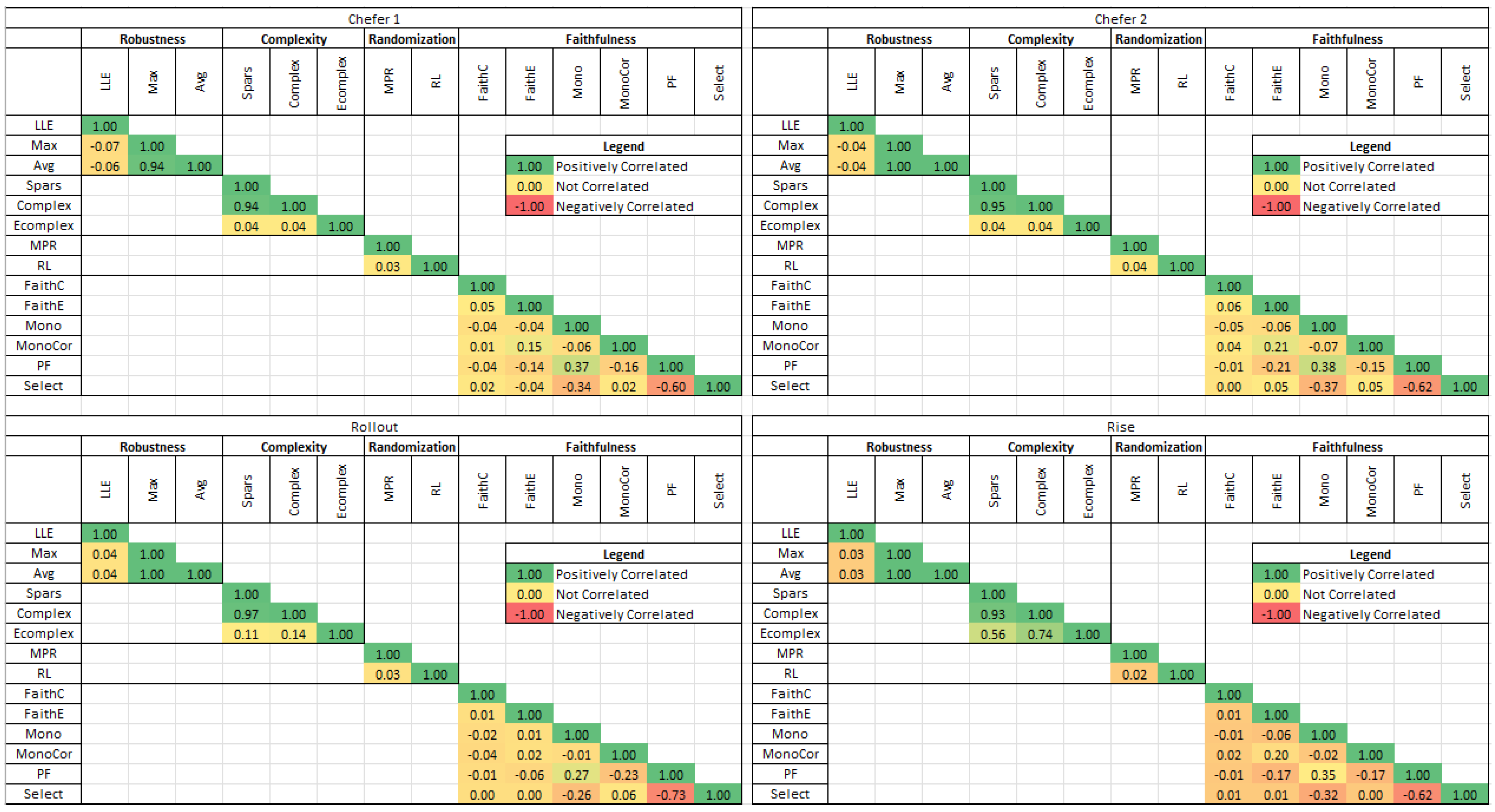 Electronics 13 00175 g0a2