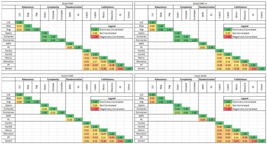 Electronics 13 00175 g0a3