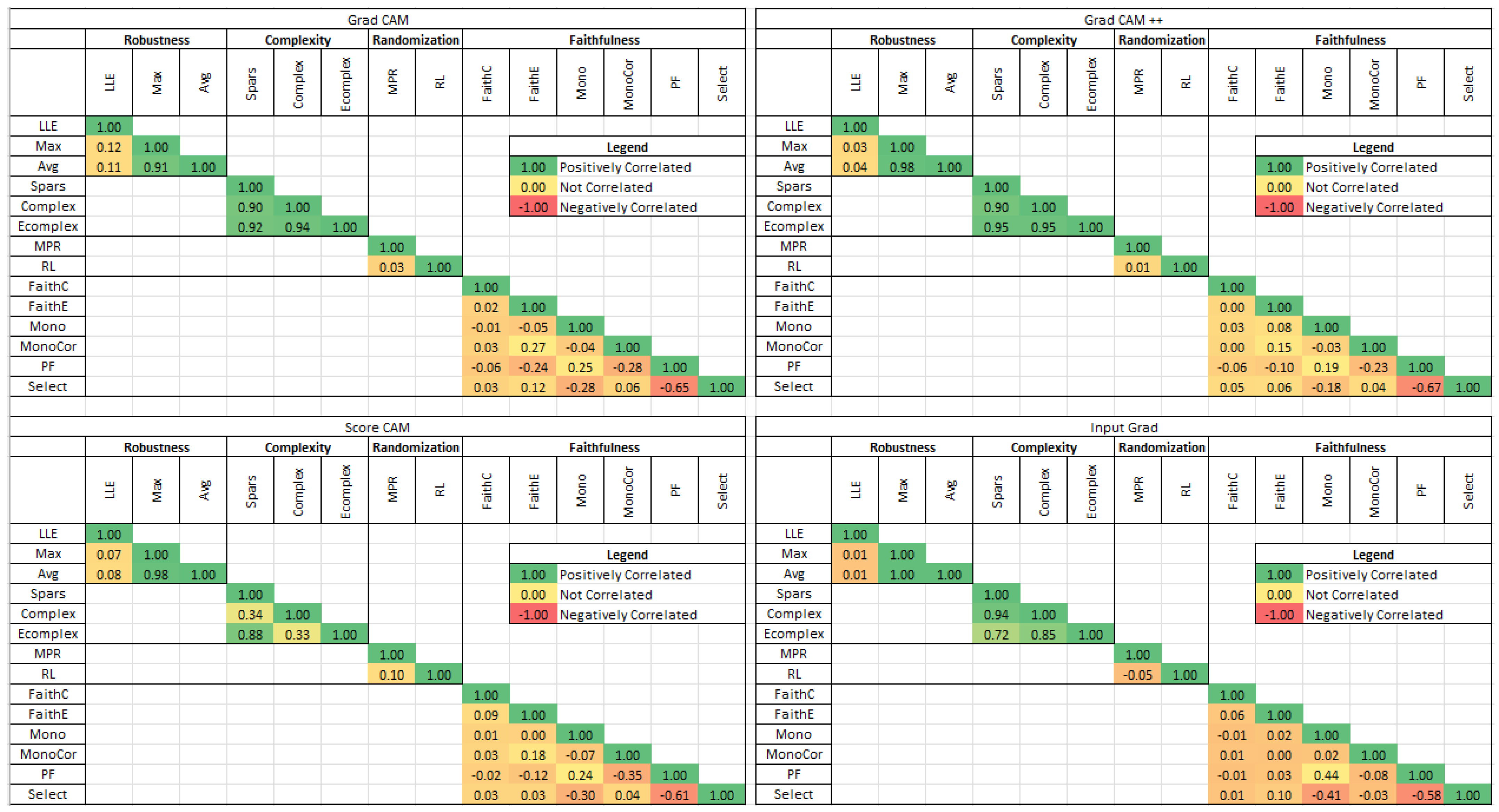 Electronics 13 00175 g0a3