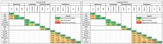 Electronics 13 00175 g0a4