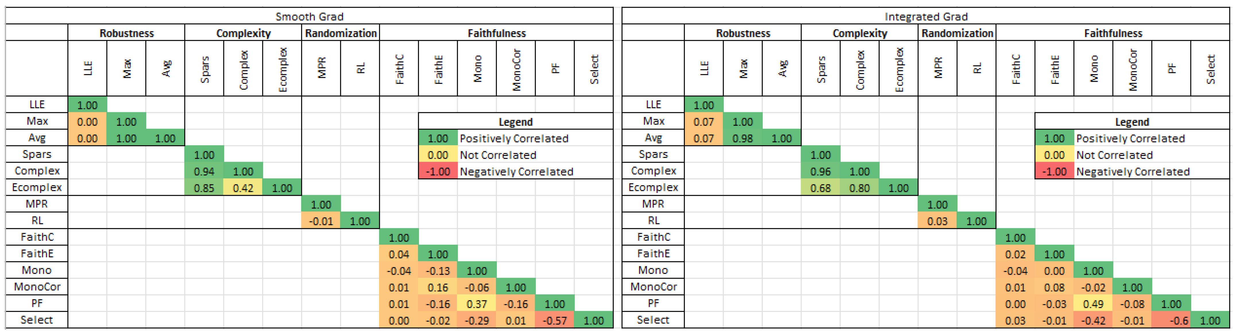 Electronics 13 00175 g0a4