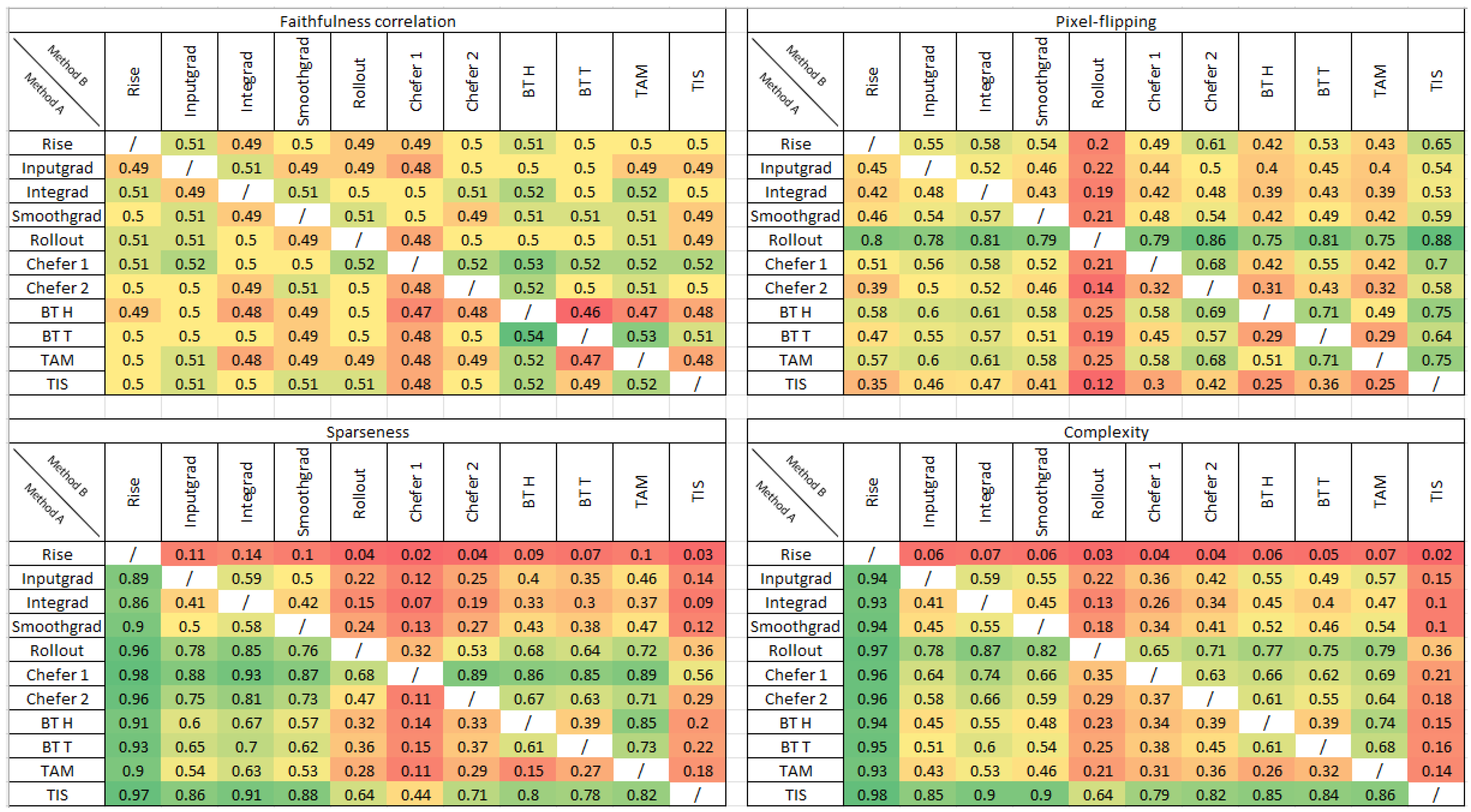 Electronics 13 00175 g0a5