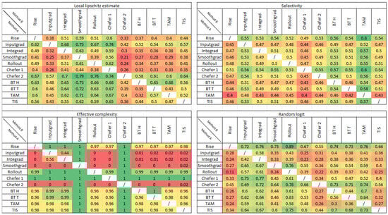 Electronics 13 00175 g0a6