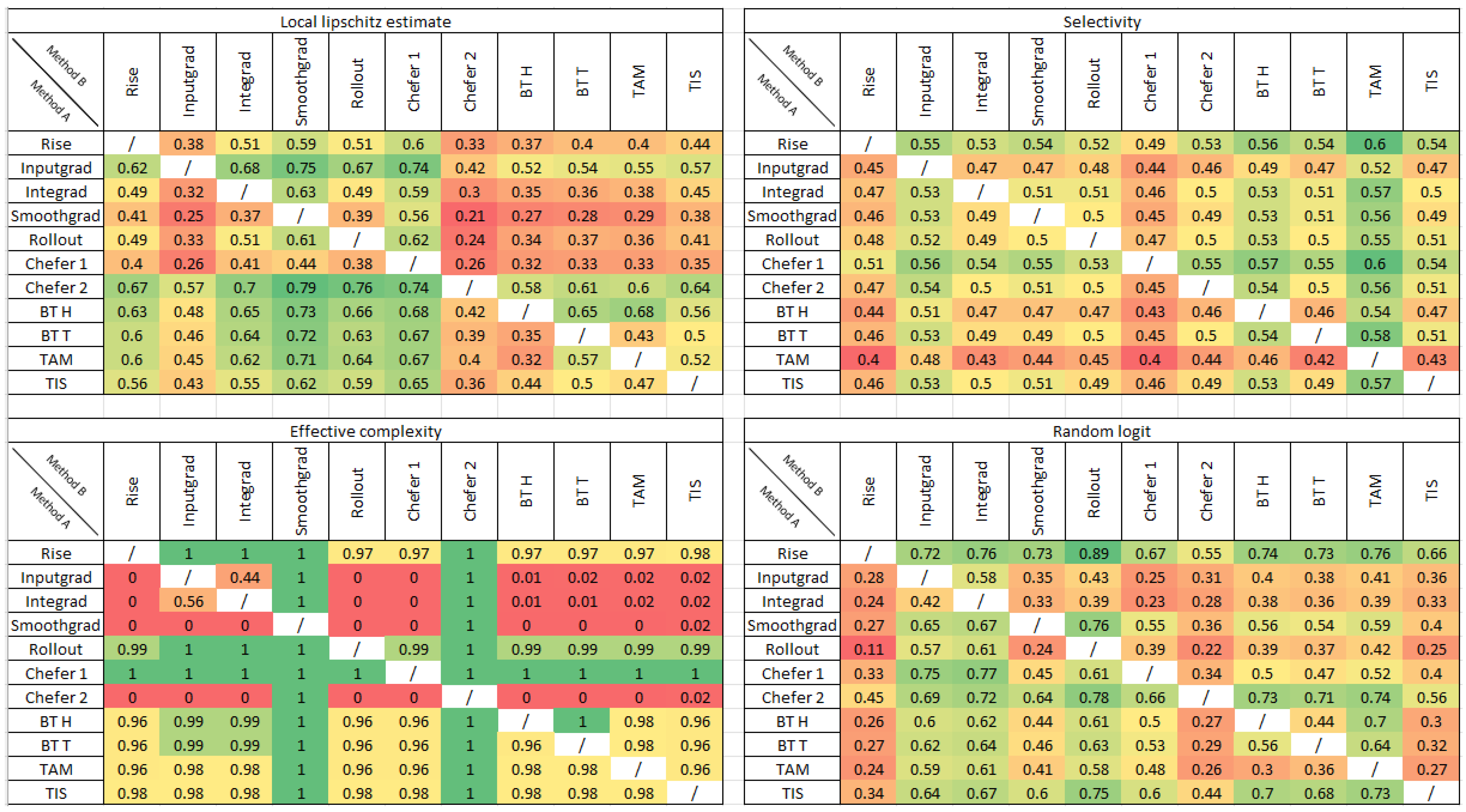 Electronics 13 00175 g0a6