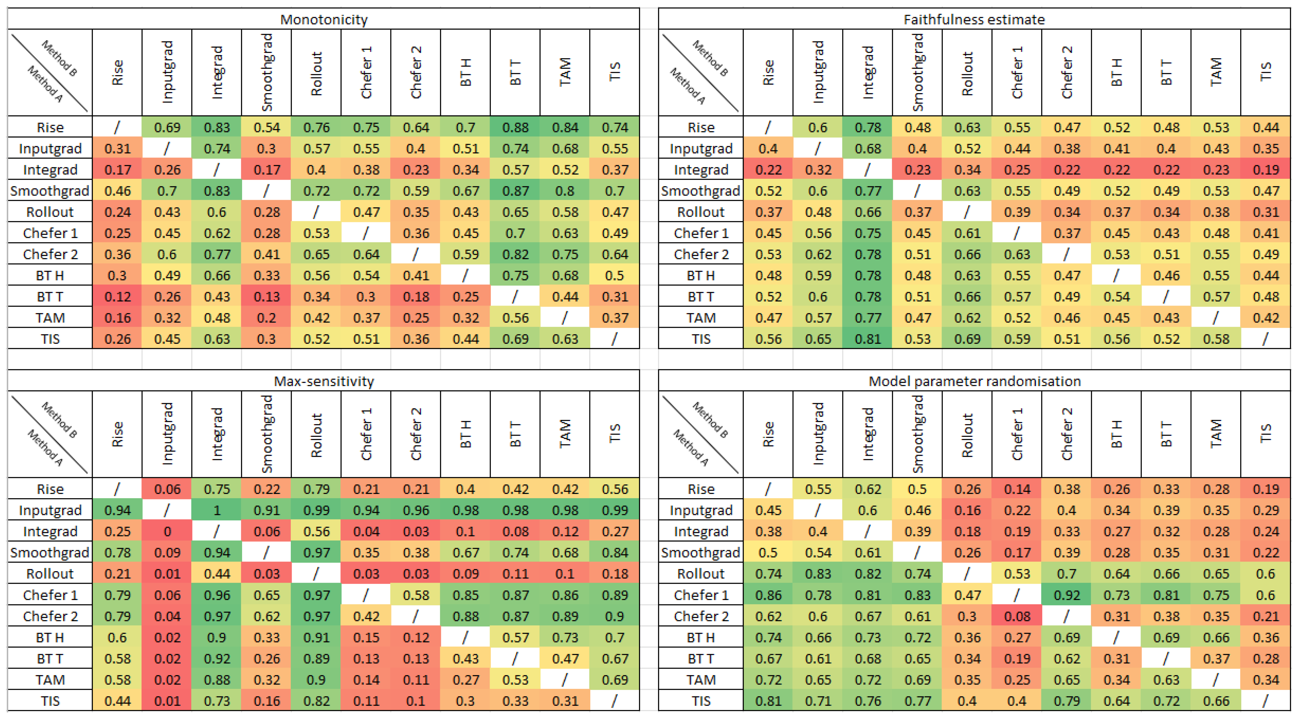 Electronics 13 00175 g0a7