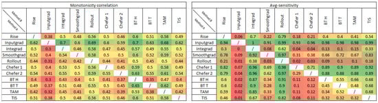 Electronics 13 00175 g0a8