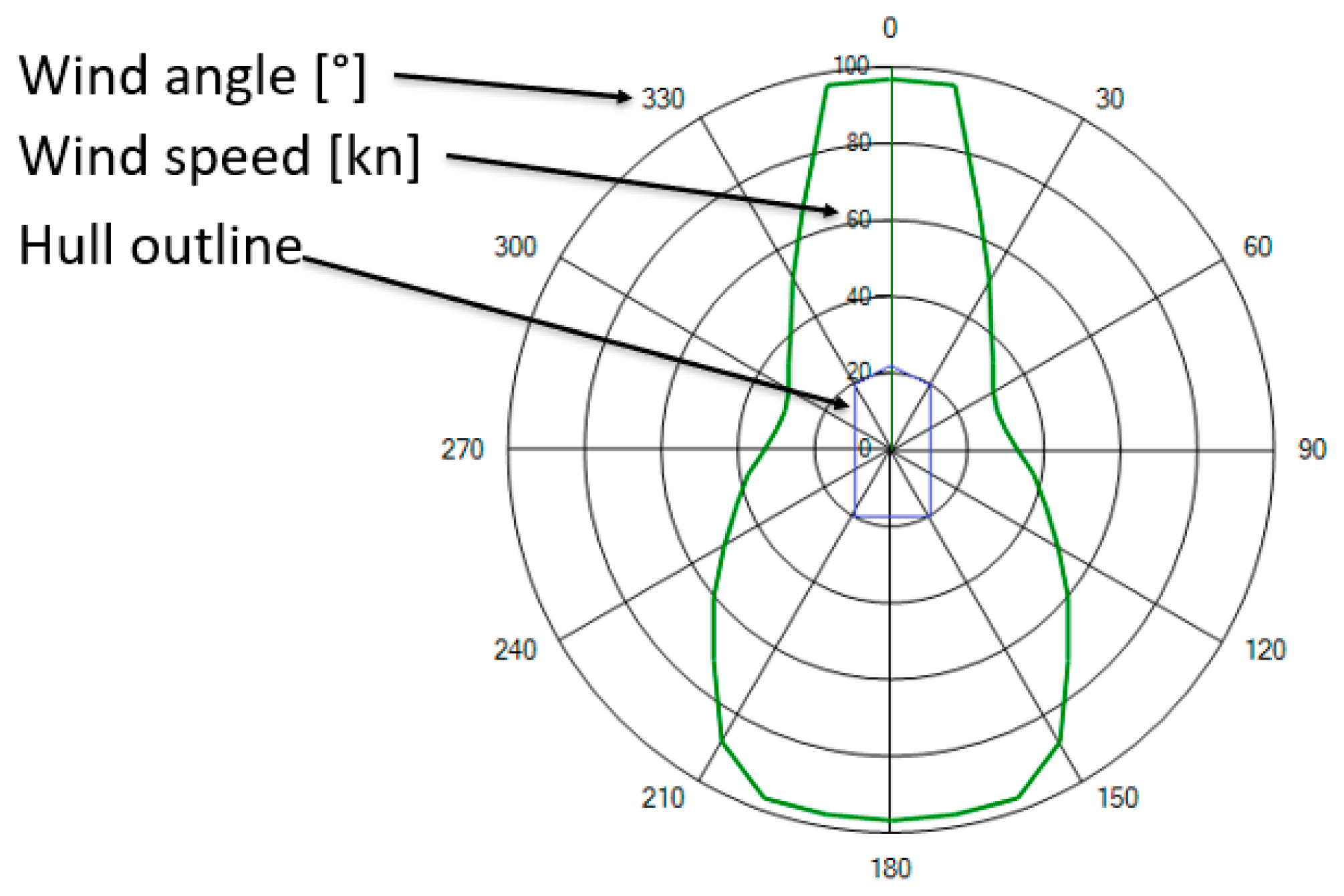 Electronics 13 00176 g004