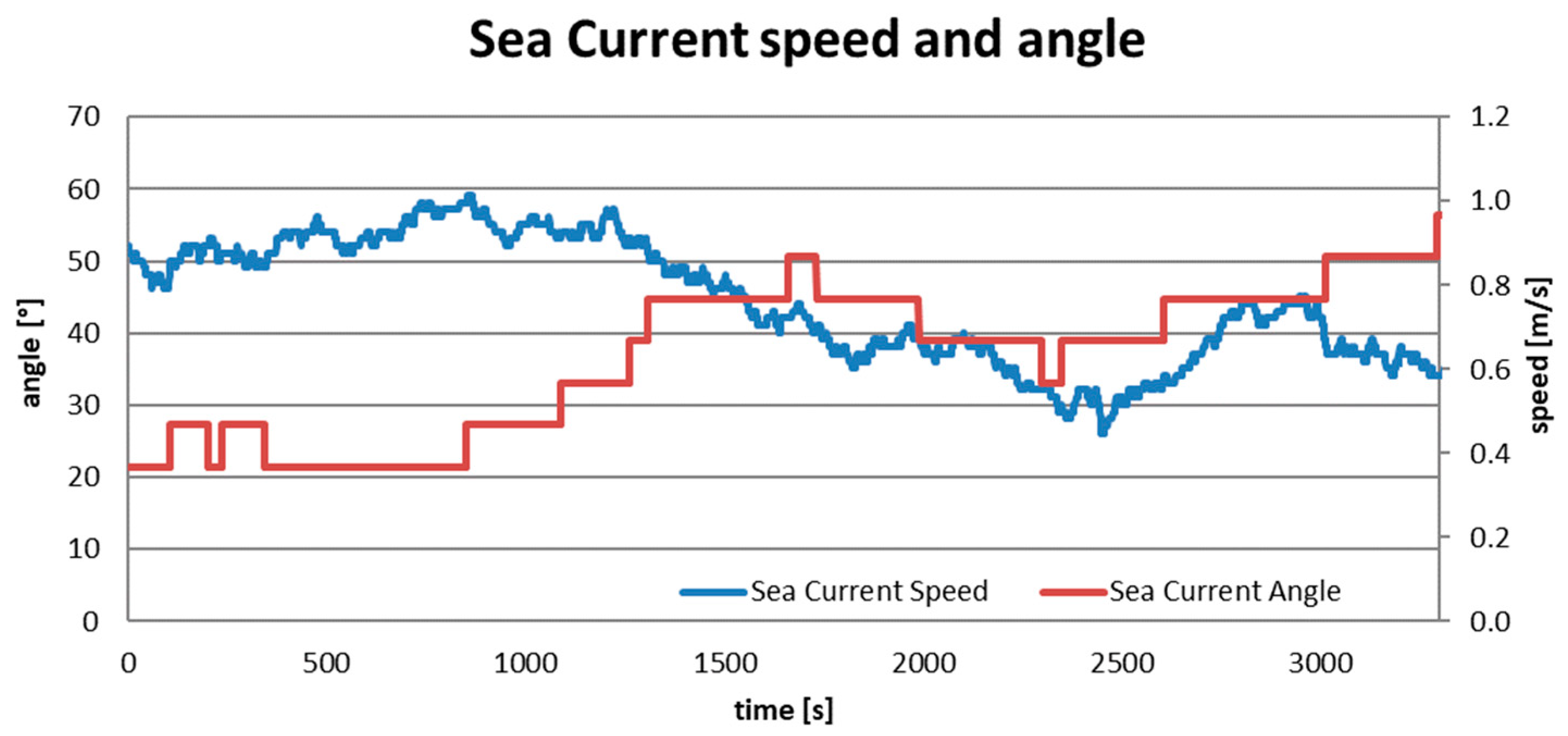 Electronics 13 00176 g017