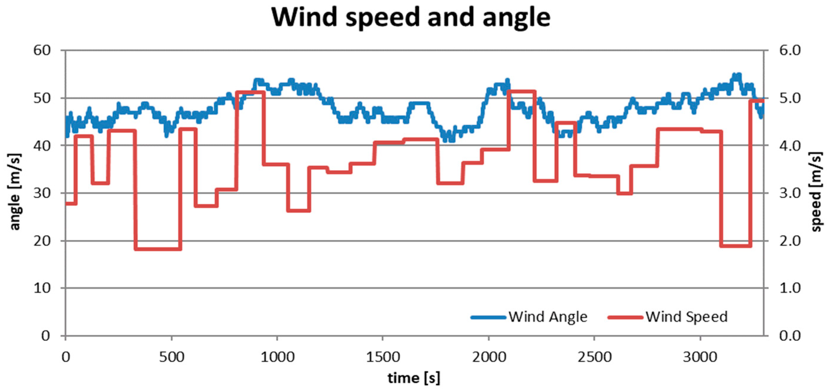 Electronics 13 00176 g018