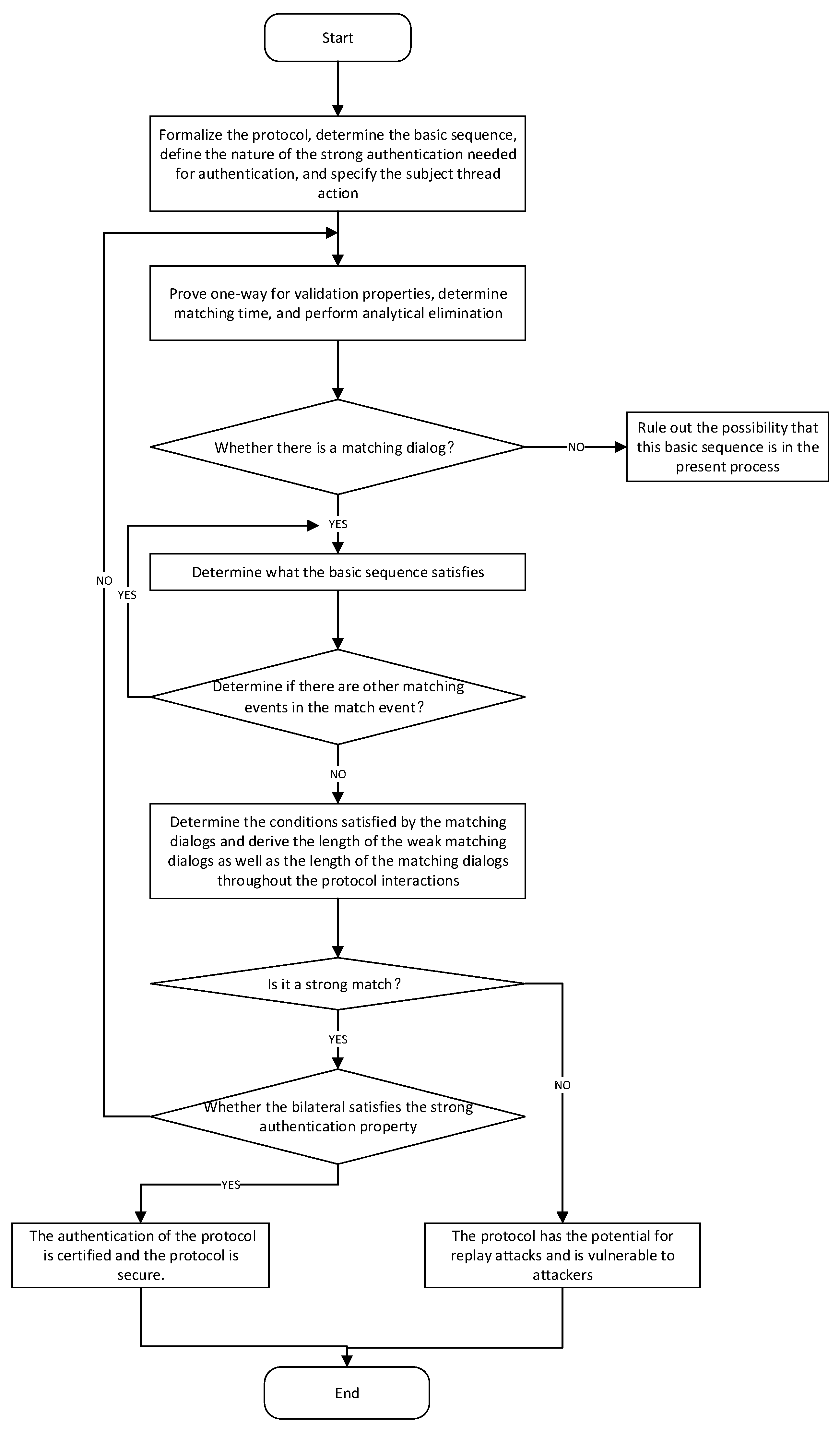 Electronics 13 00177 g001
