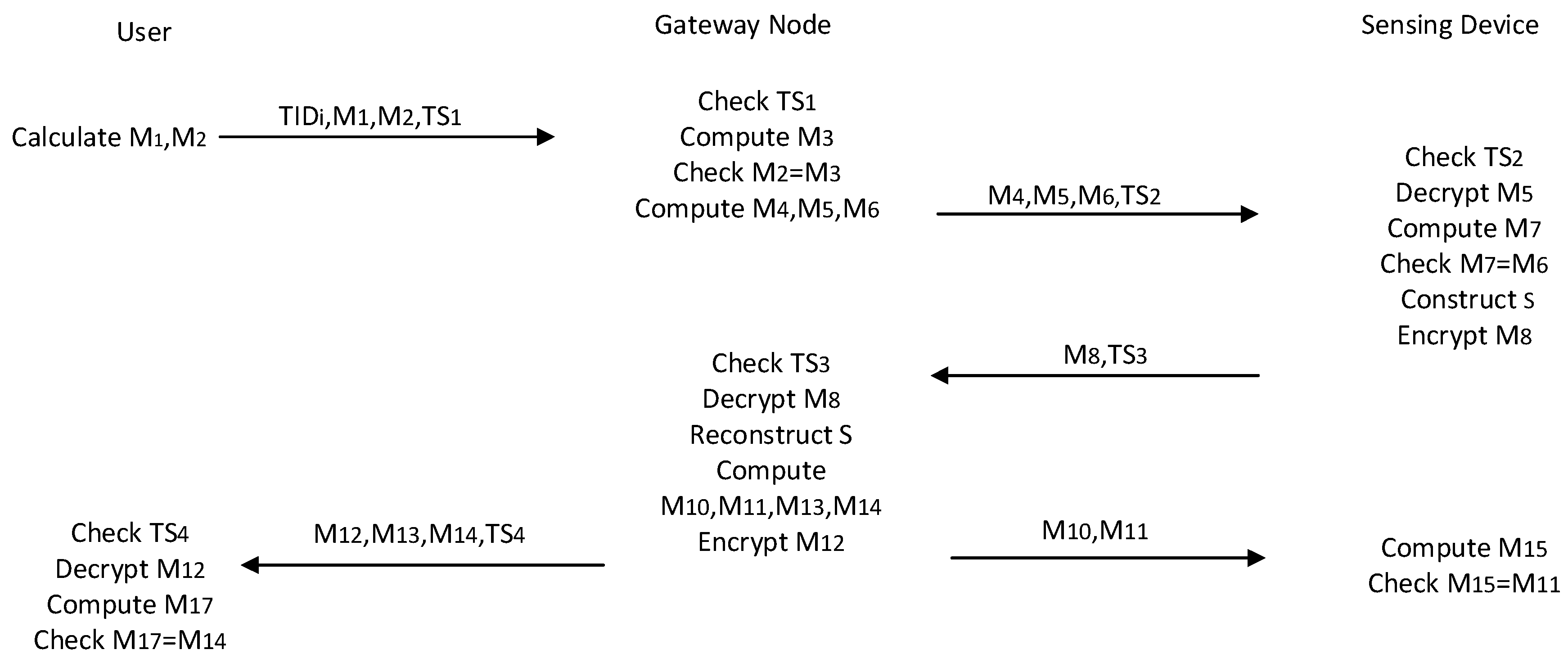 Electronics 13 00177 g002