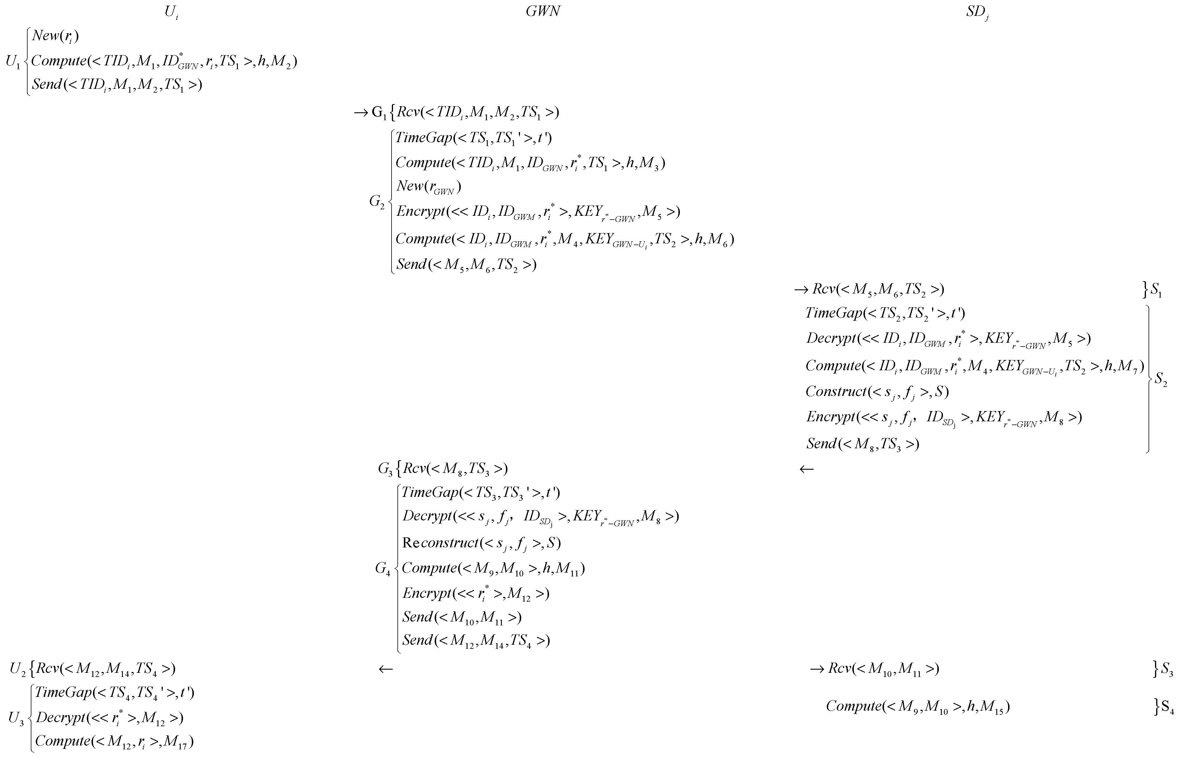 Electronics 13 00177 g003