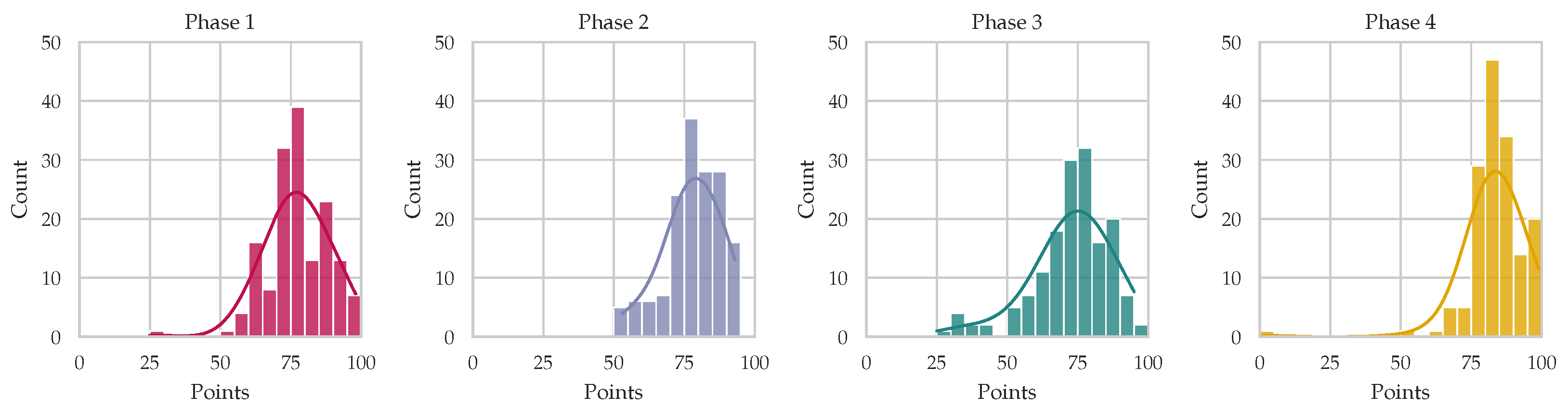 Electronics 13 00178 g003