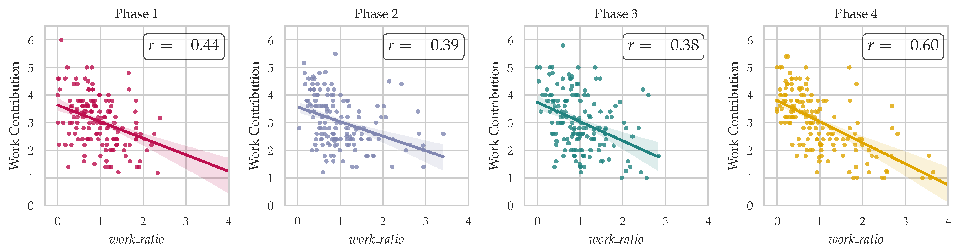 Electronics 13 00178 g007