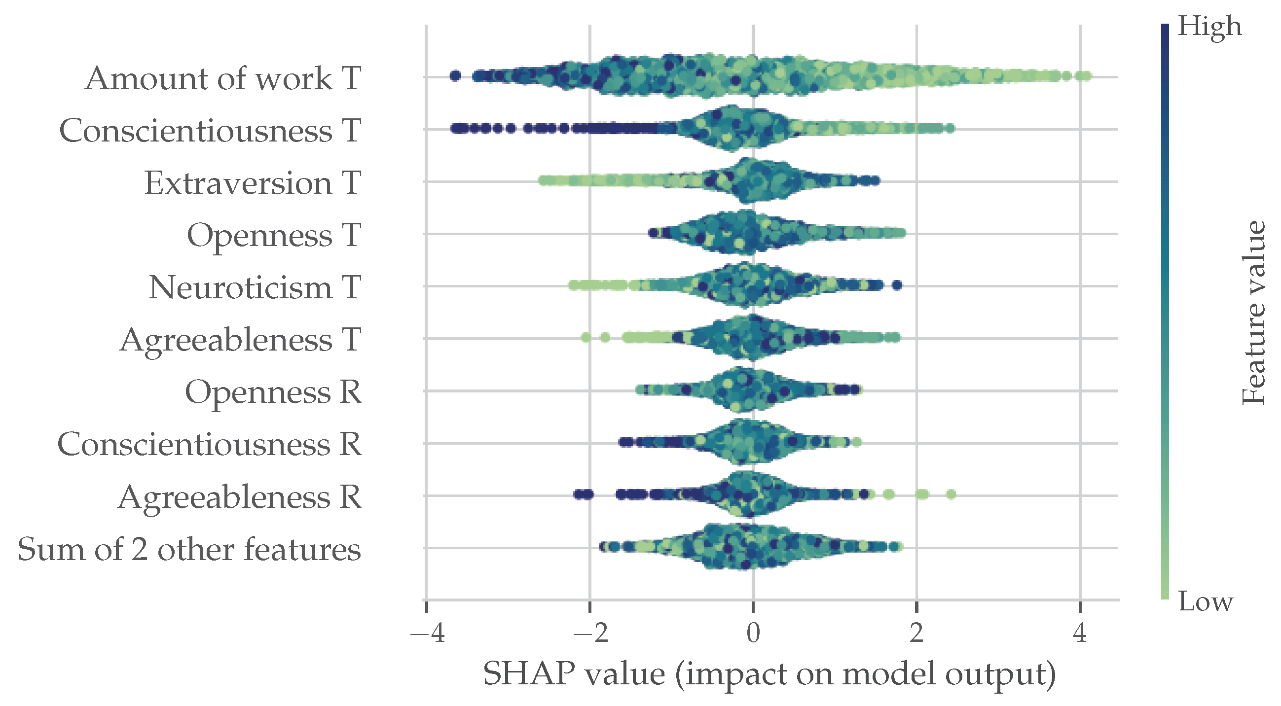 Electronics 13 00178 g008