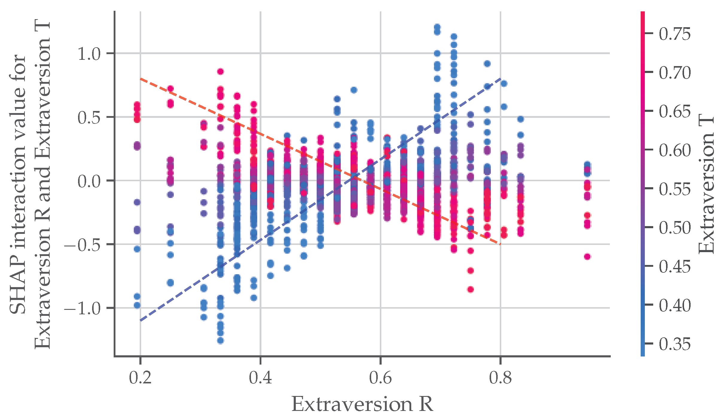 Electronics 13 00178 g010