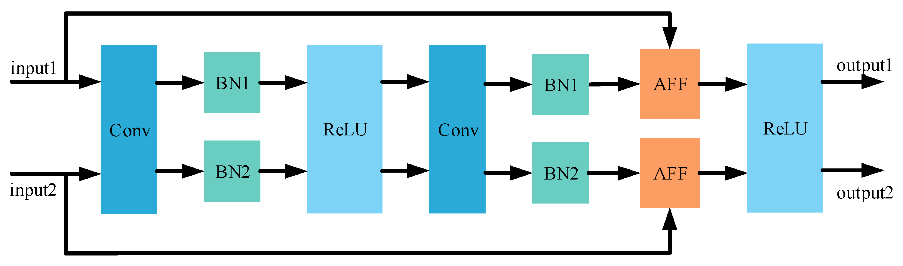 Electronics 13 00179 g004