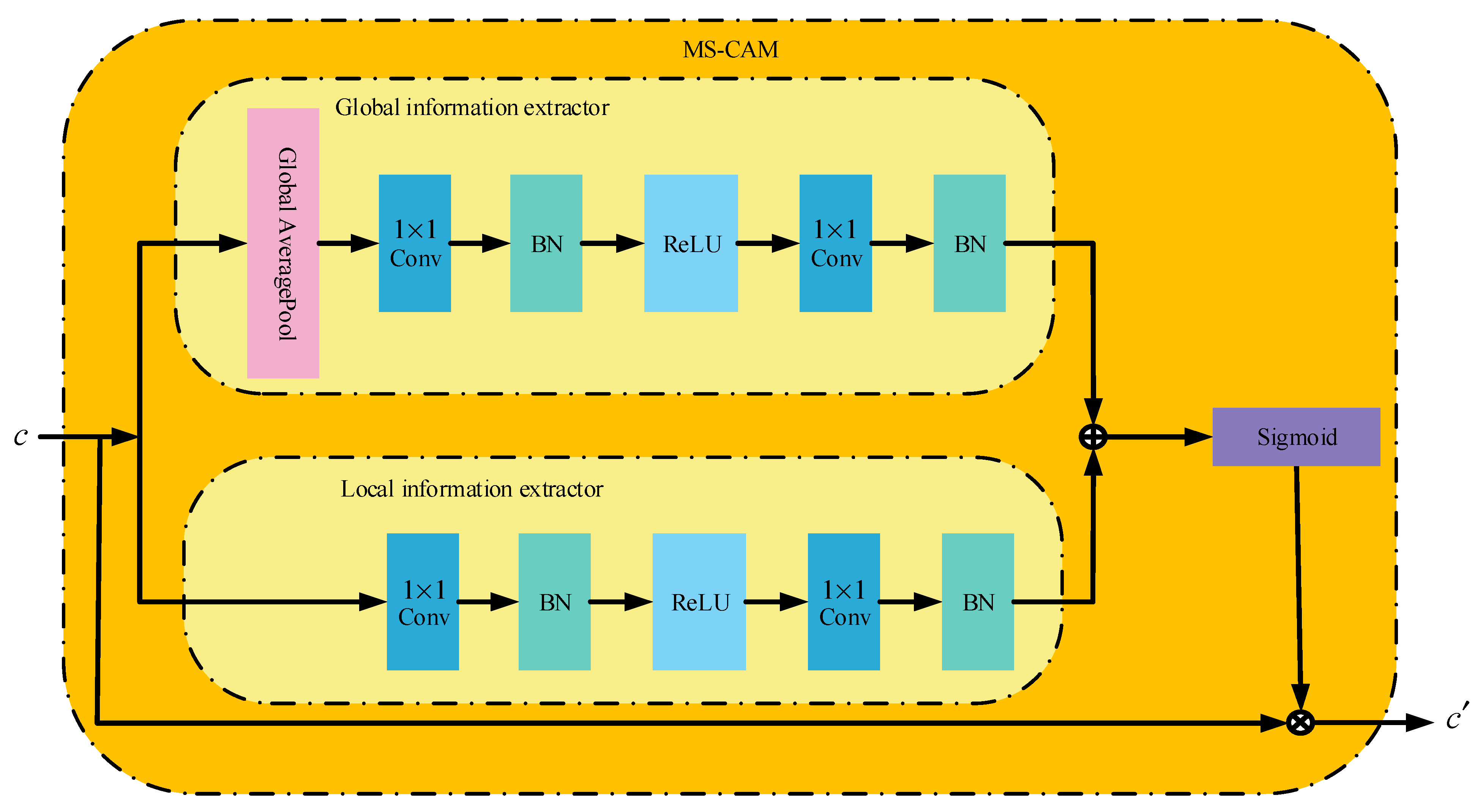 Electronics 13 00179 g006