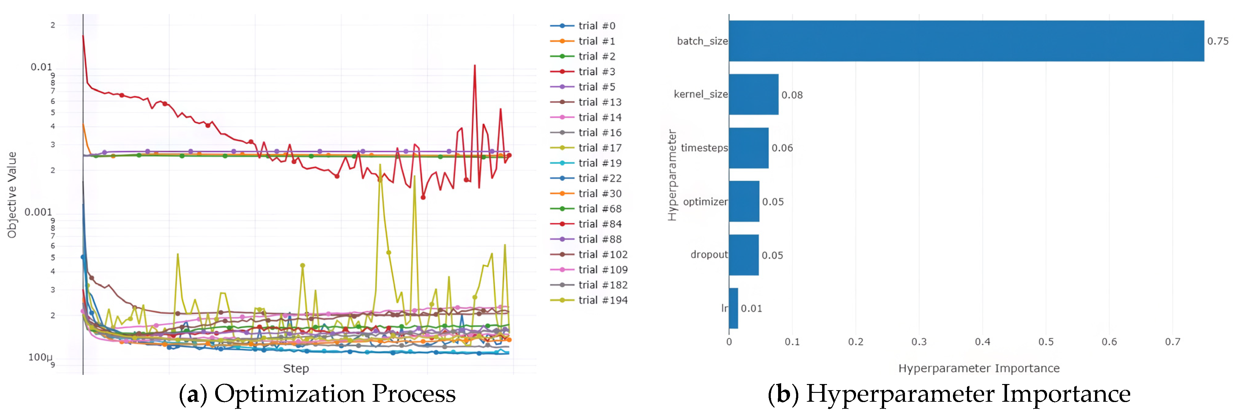 Electronics 13 00181 g007