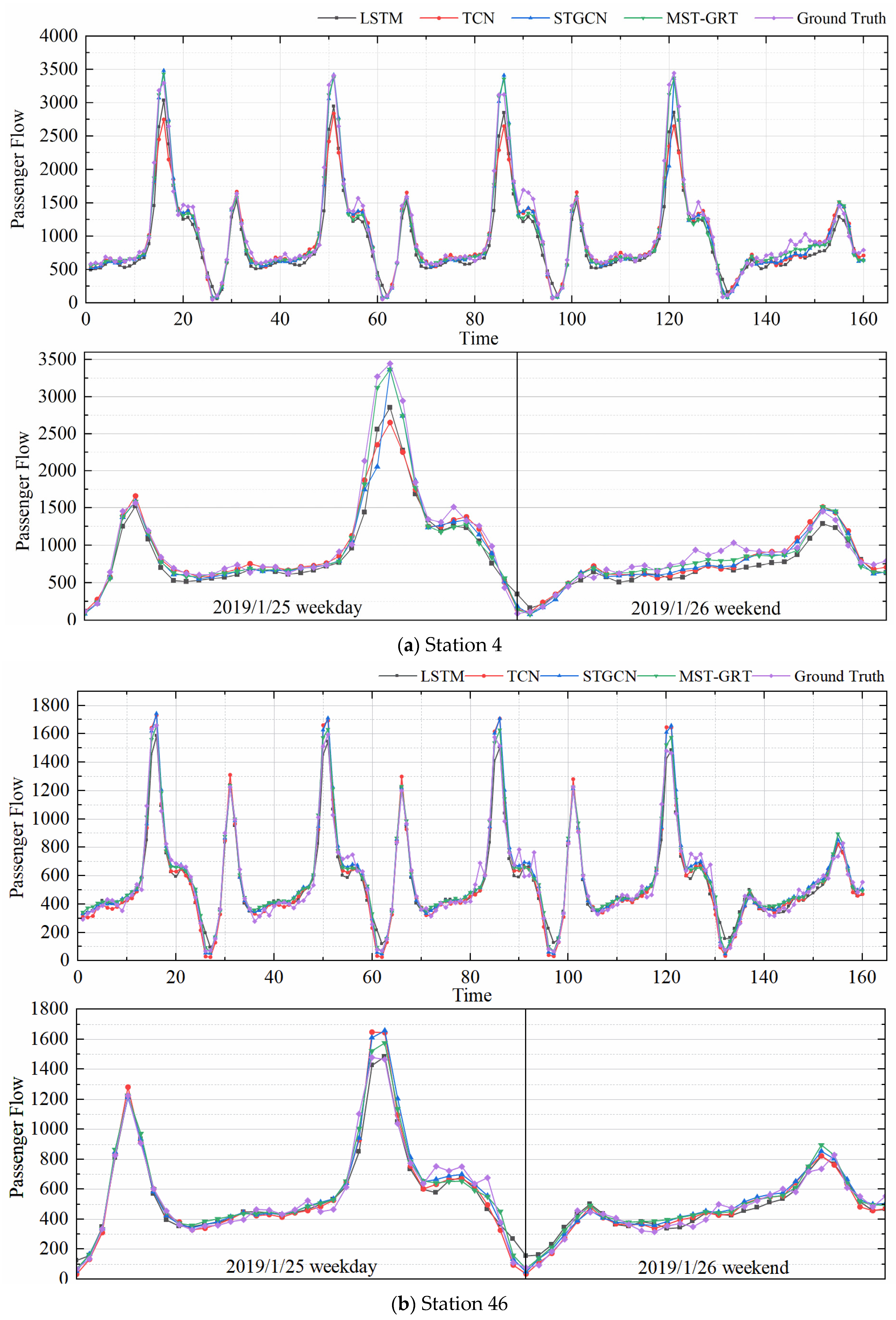 Electronics 13 00181 g009