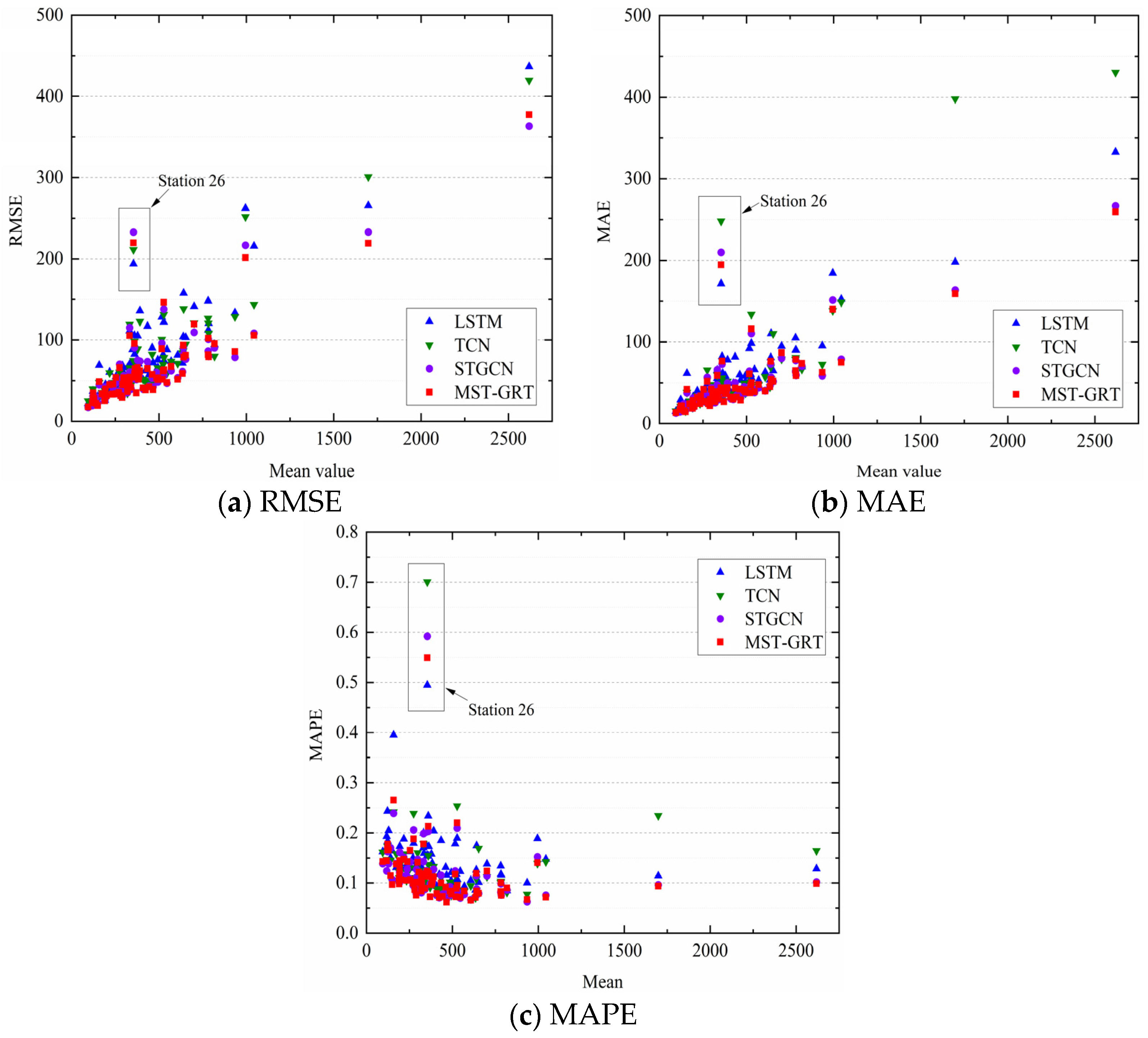 Electronics 13 00181 g011
